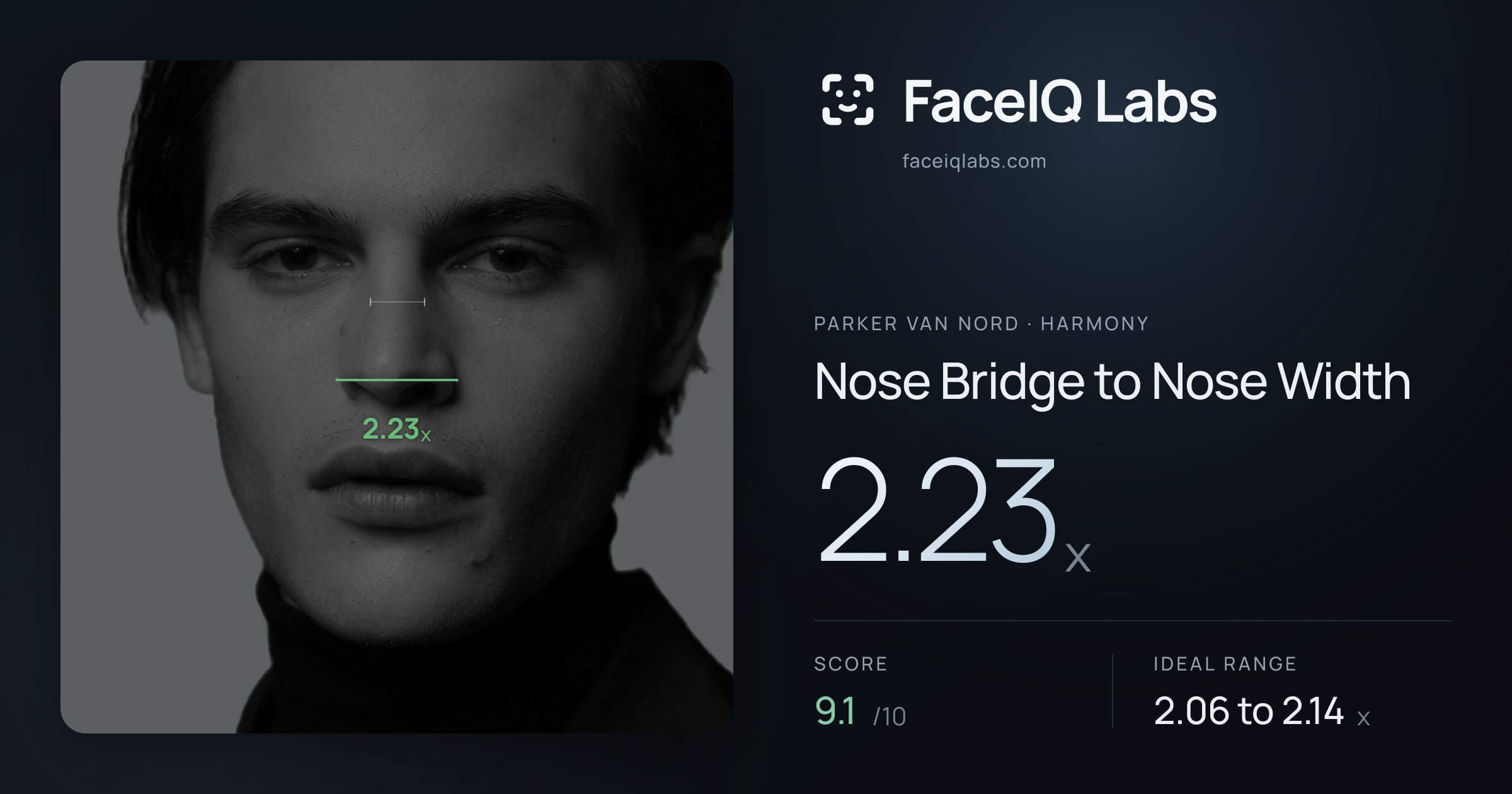 Parker Van Nord Nose Bridge to Nose Width: 2.23x, drawn on the photo