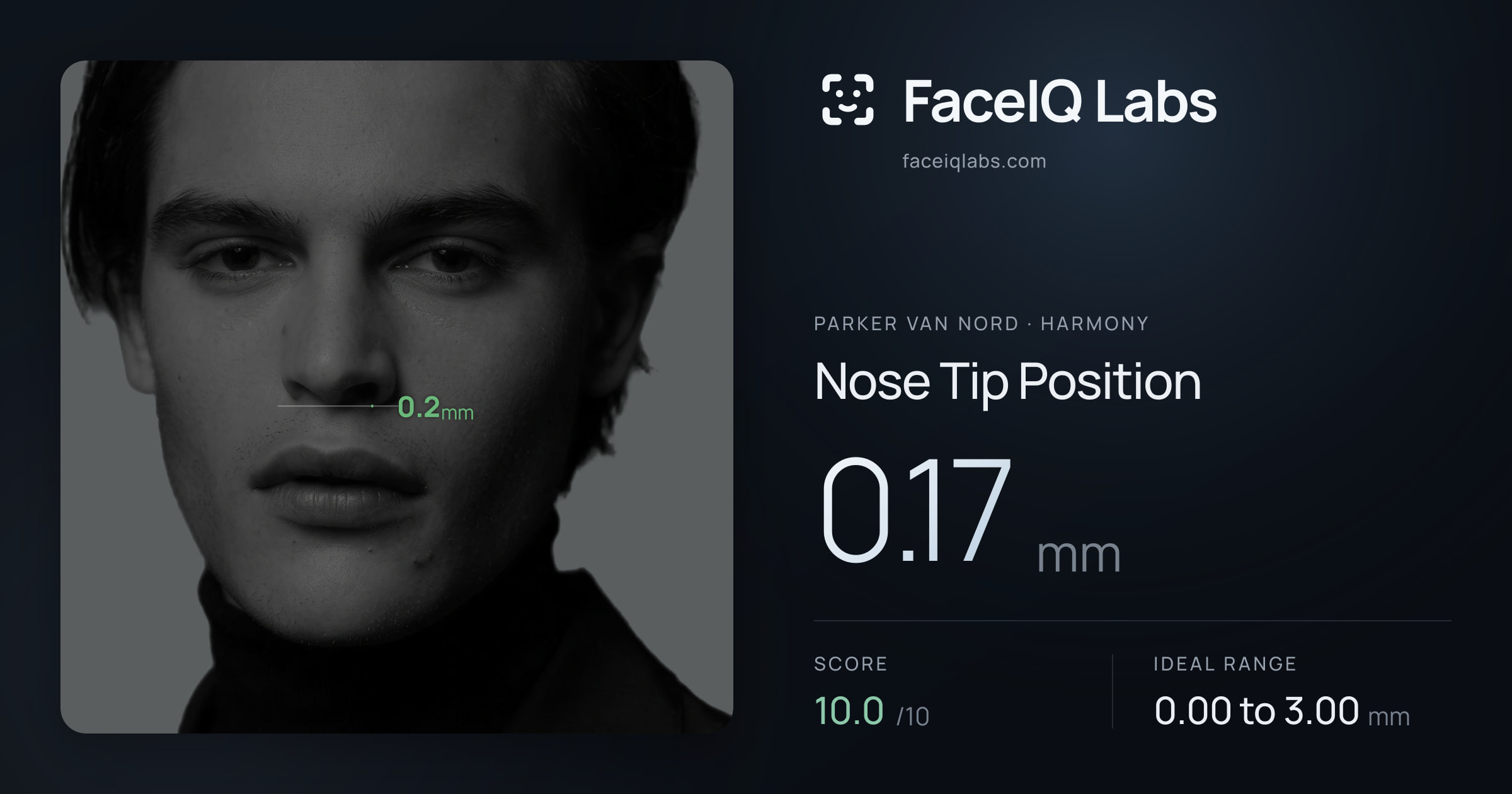 Parker Van Nord Nose Tip Position: 0.17mm, drawn on the photo