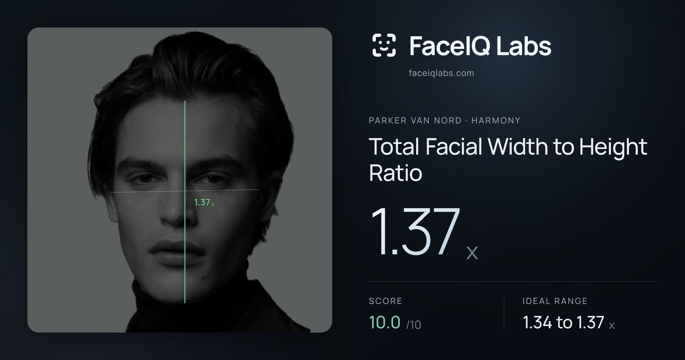Parker Van Nord Total Facial Width to Height Ratio: 1.37x, drawn on the photo