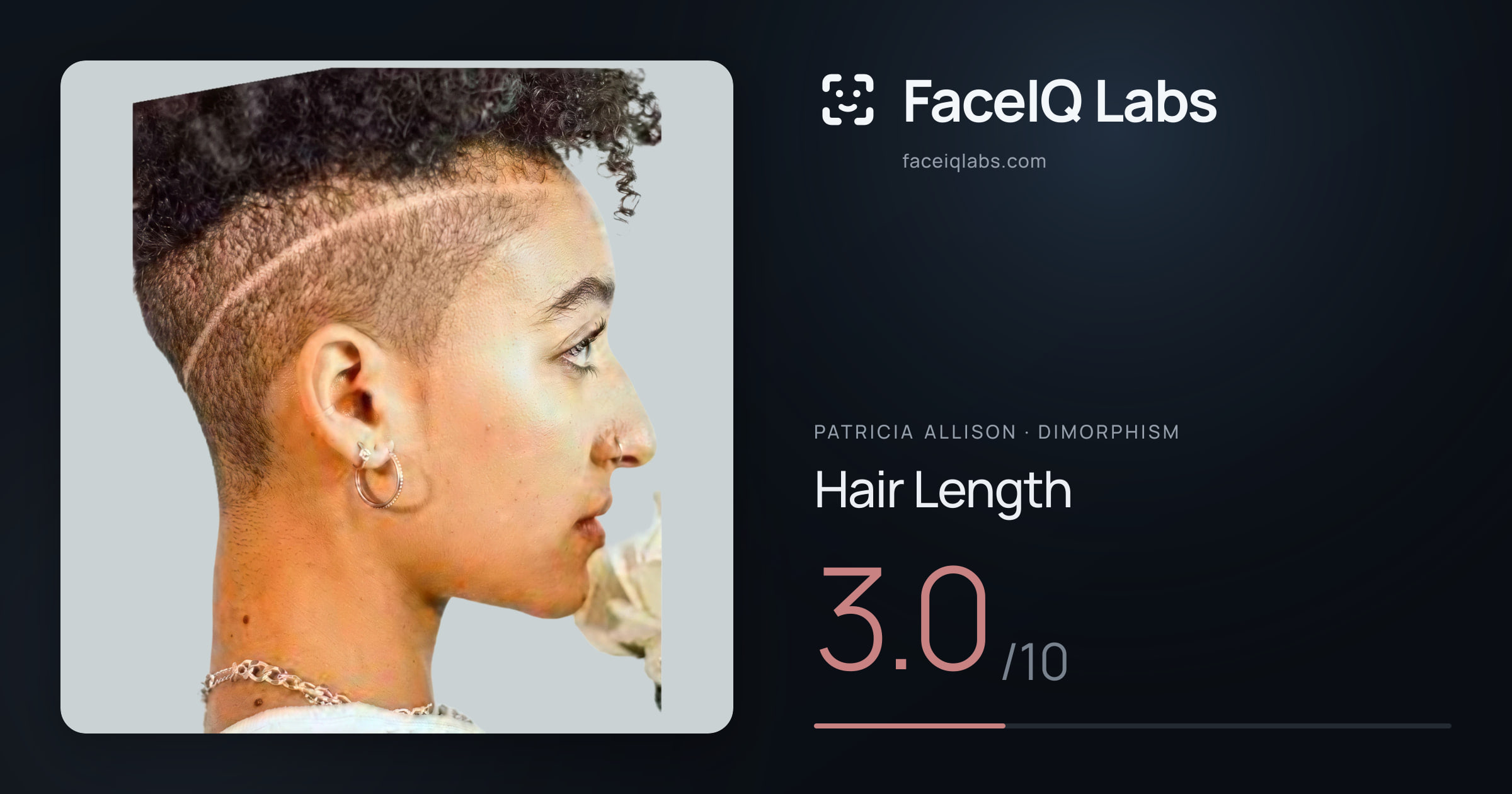 Patricia Allison Hair Length: 3.0/10, drawn on the photo