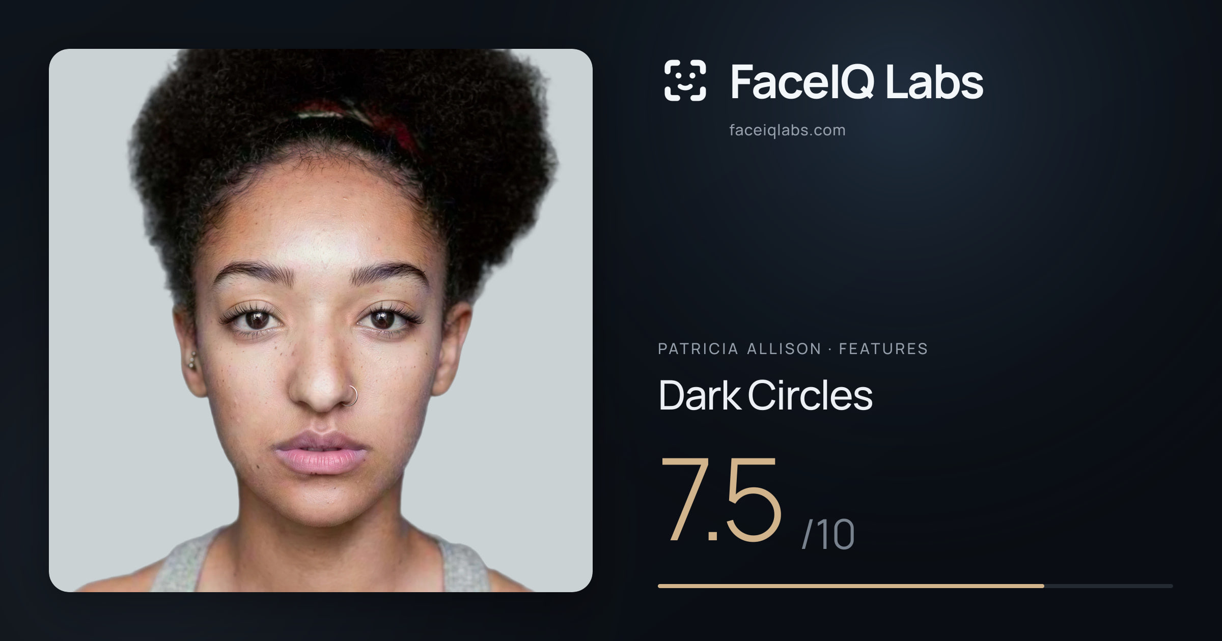Patricia Allison Dark Circles: 7.5/10, drawn on the photo
