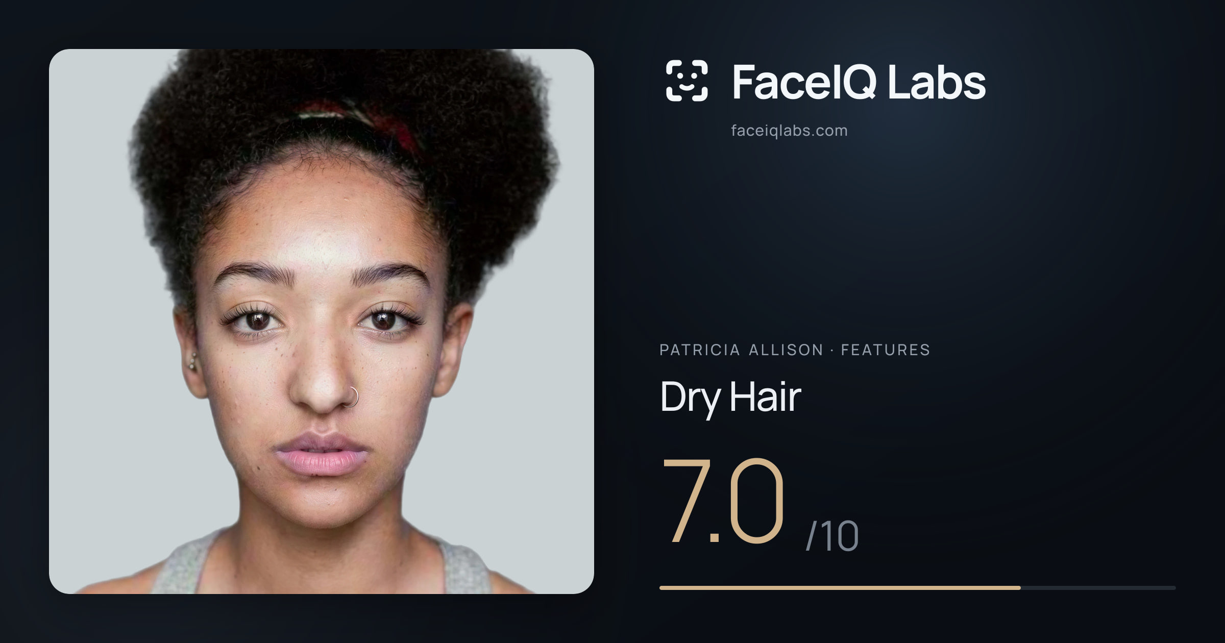 Patricia Allison Dry Hair: 7.0/10, drawn on the photo