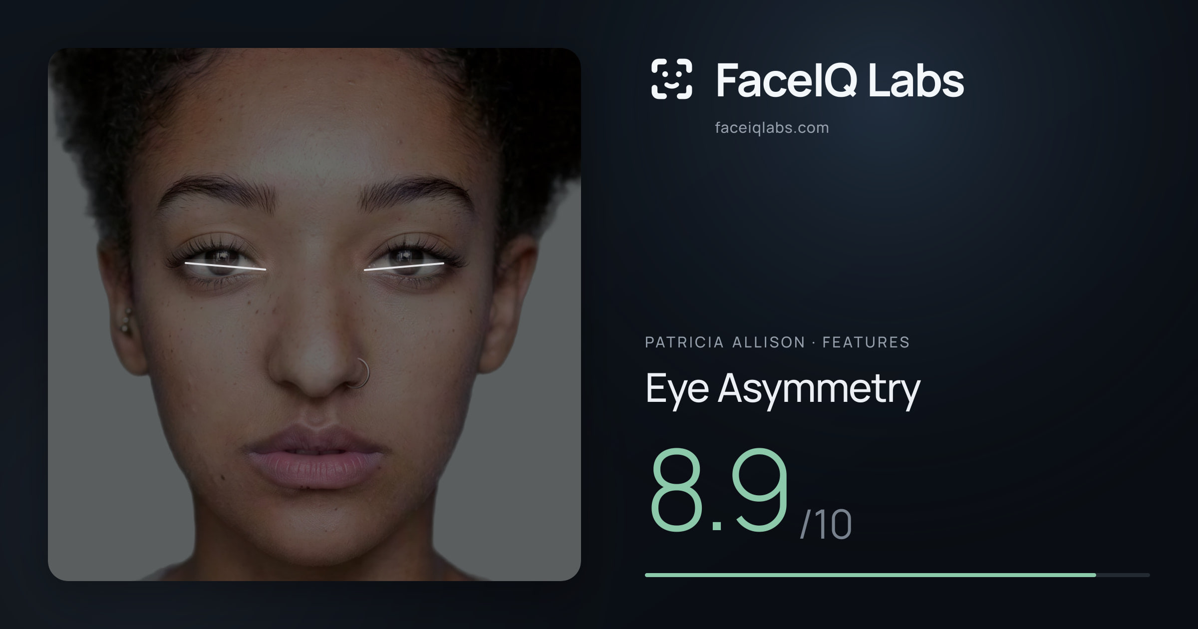 Patricia Allison Eye Asymmetry: 8.9/10, drawn on the photo