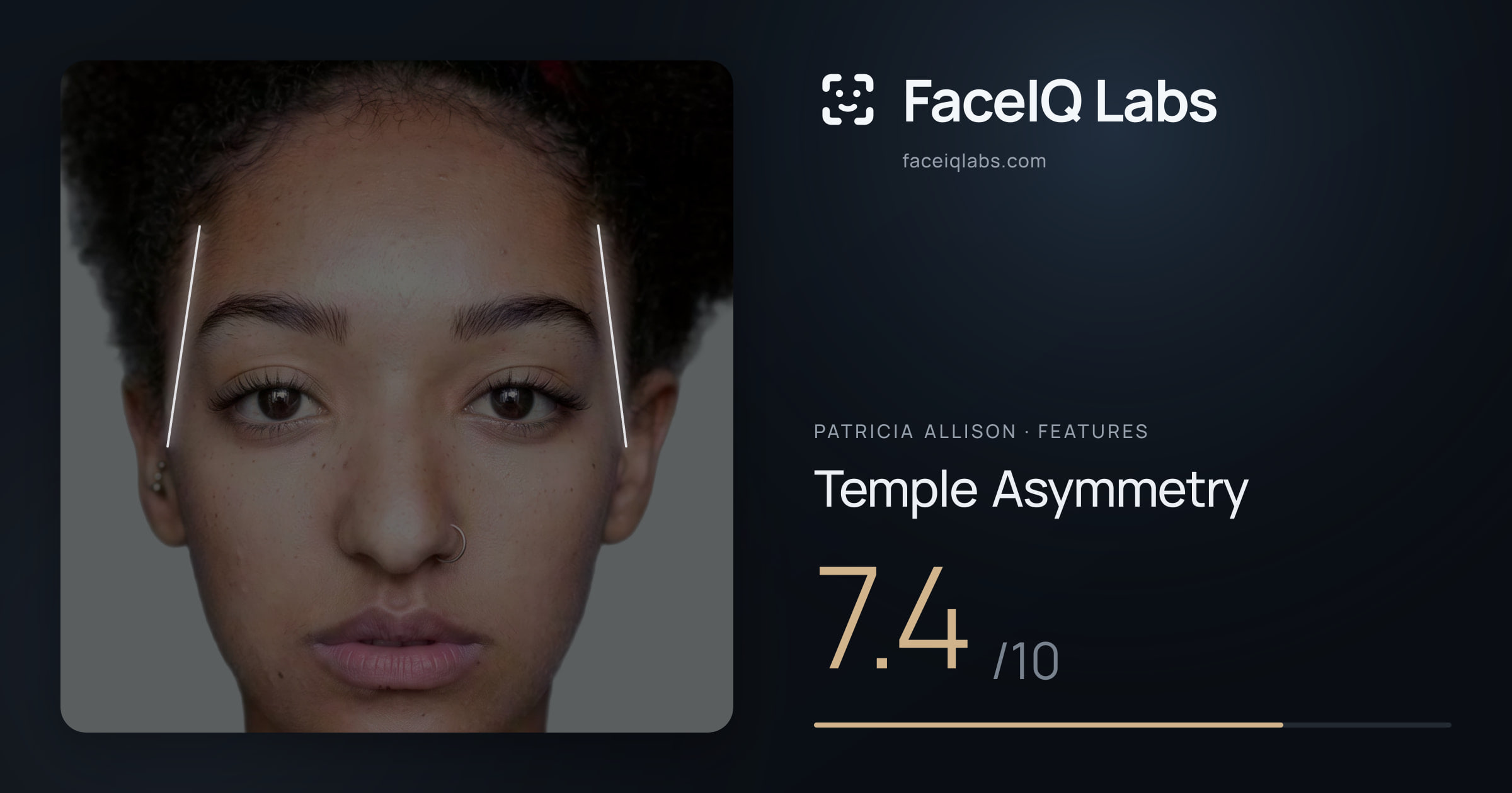 Patricia Allison Temple Asymmetry: 7.4/10, drawn on the photo
