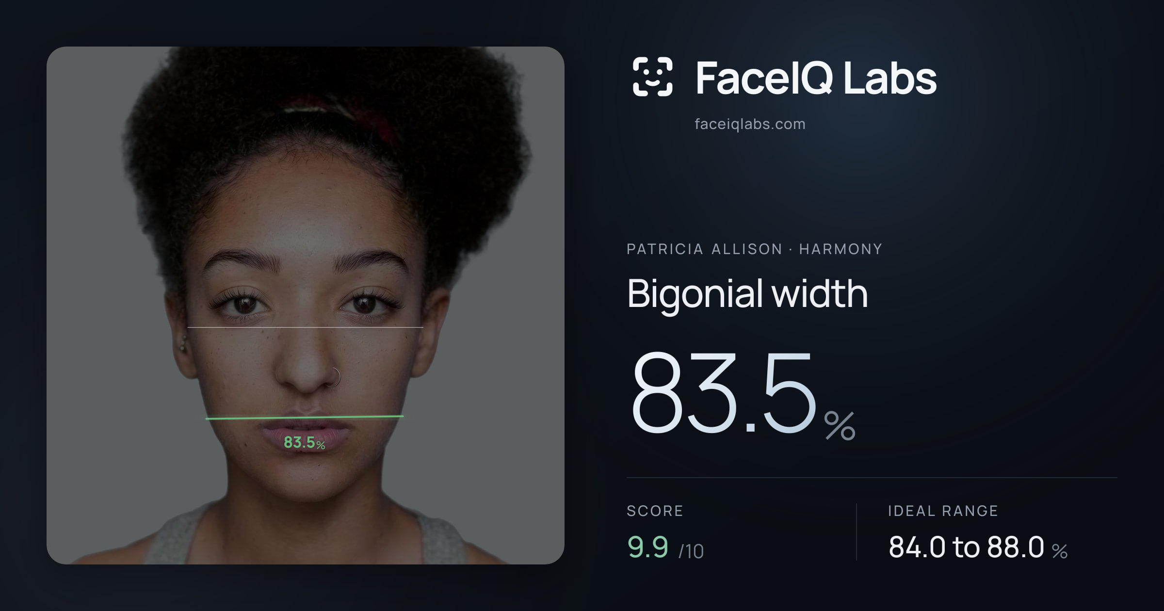 Patricia Allison Bigonial width: 83.5%, drawn on the photo