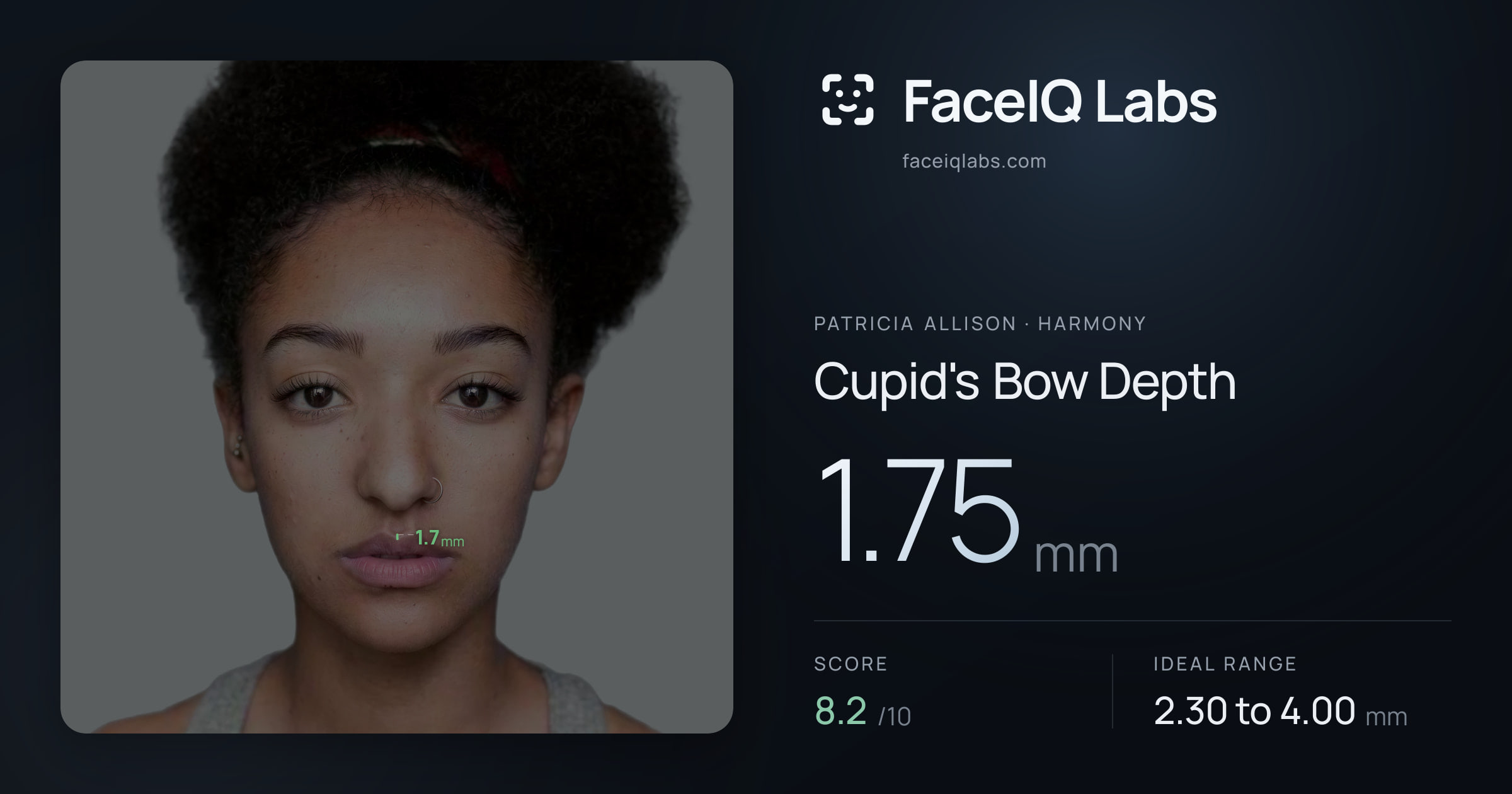 Patricia Allison Cupid's Bow Depth: 1.75mm, drawn on the photo