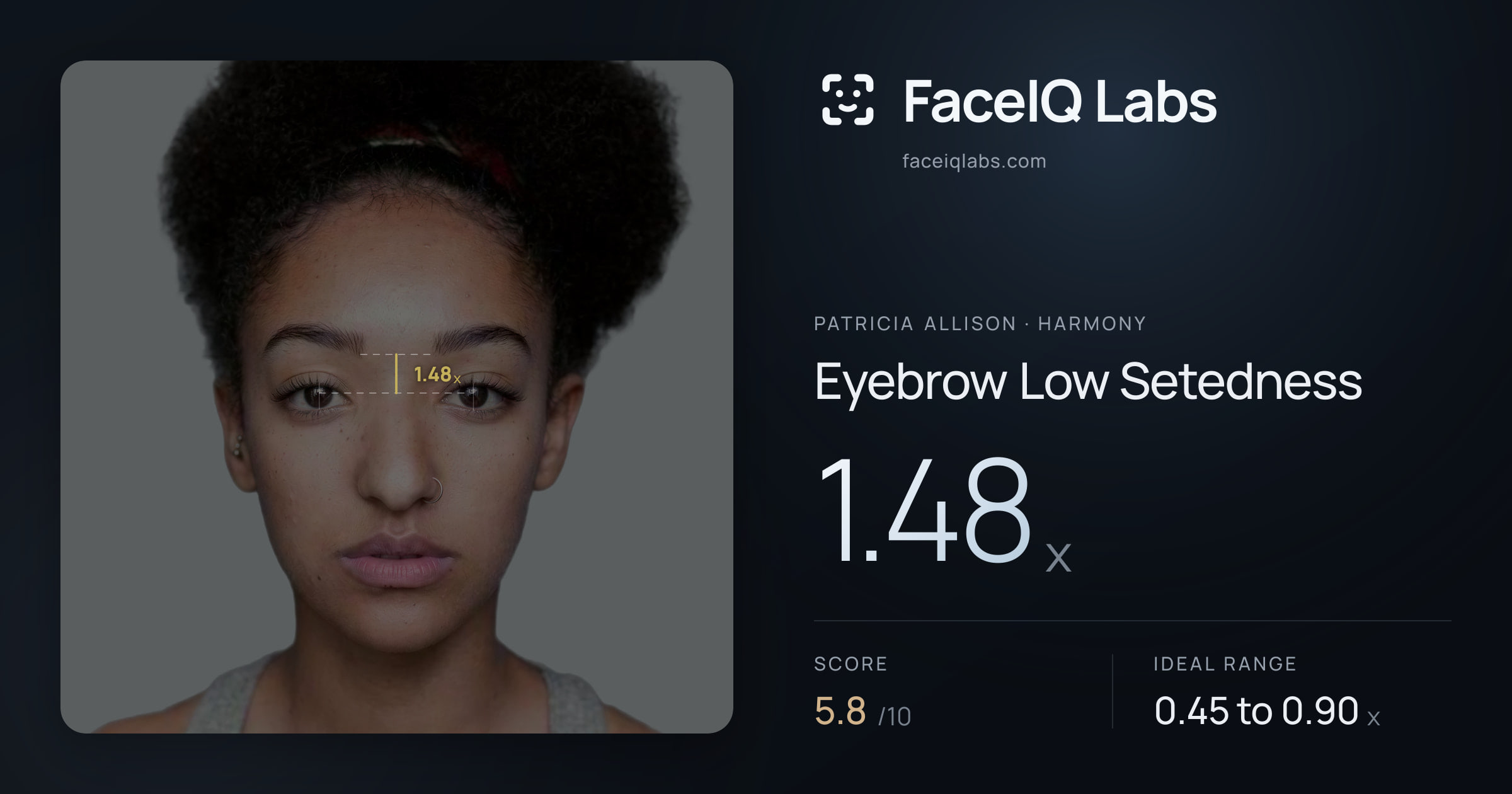 Patricia Allison Eyebrow Low Setedness: 1.48x, drawn on the photo