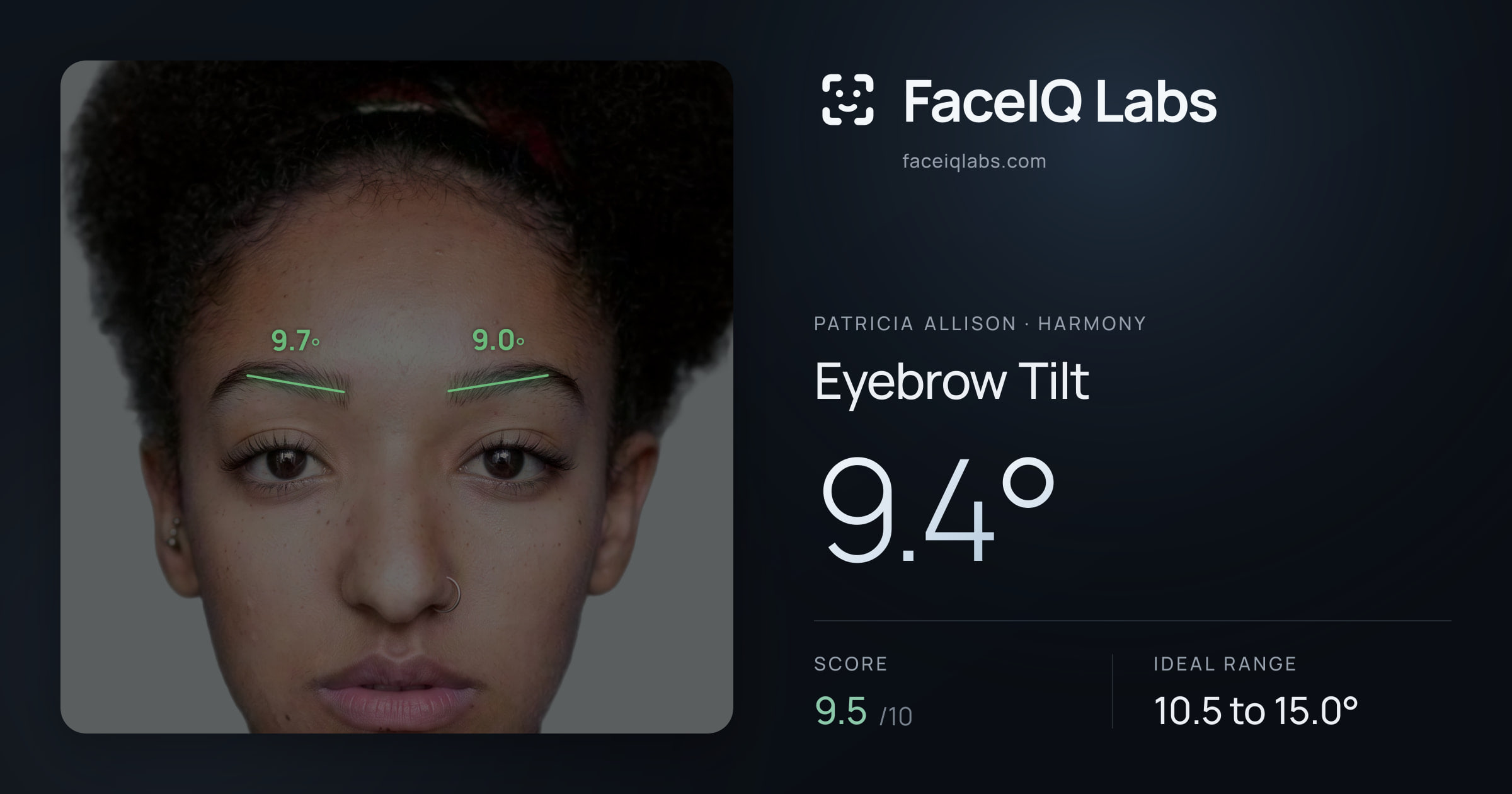 Patricia Allison Eyebrow Tilt: 9.4°, drawn on the photo