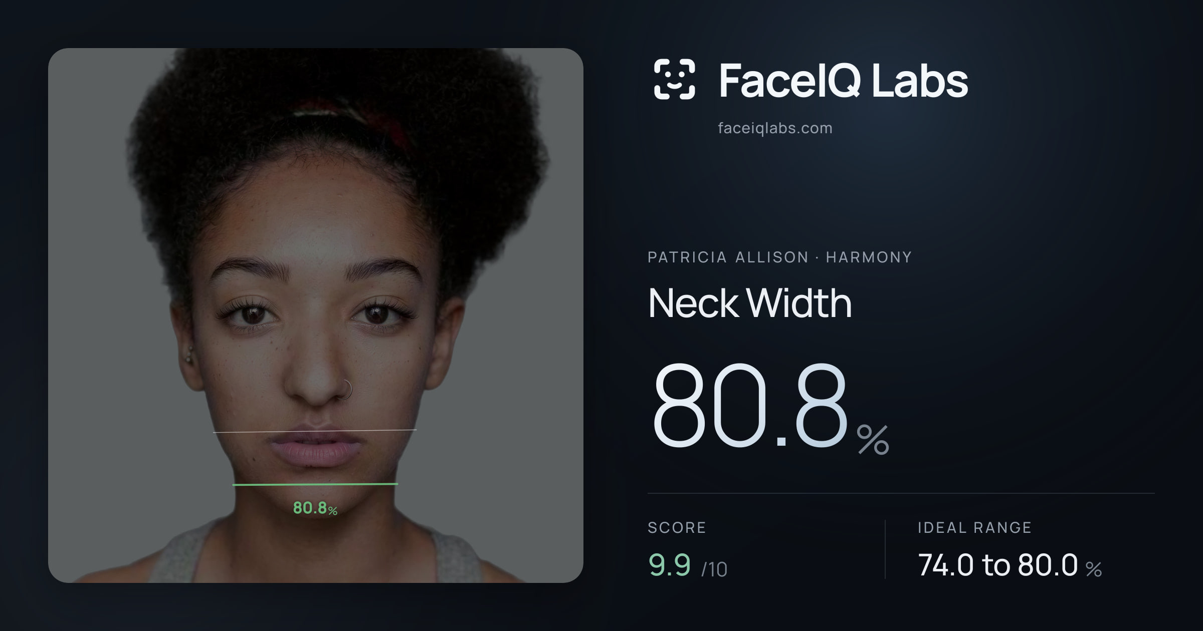 Patricia Allison Neck Width: 80.8%, drawn on the photo