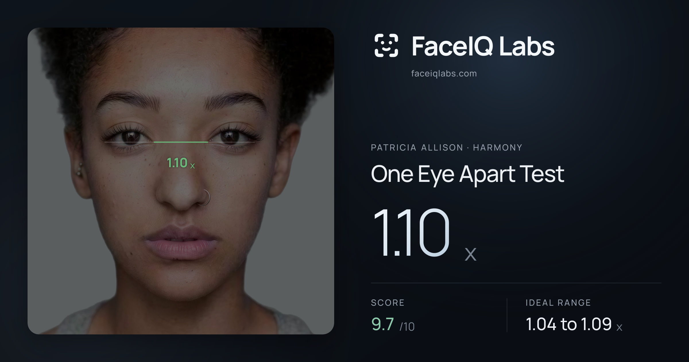 Patricia Allison One Eye Apart Test: 1.10x, drawn on the photo