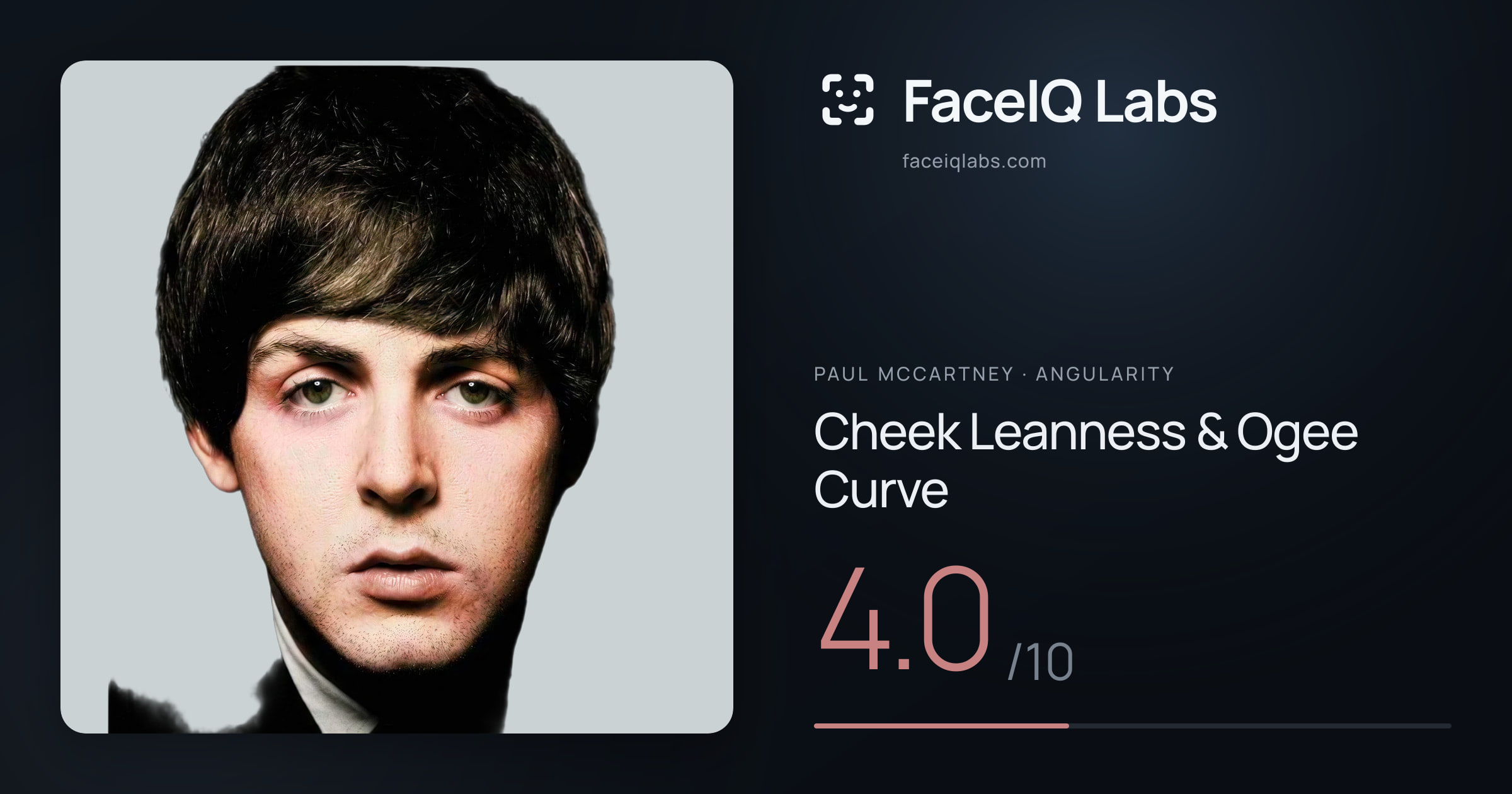 Paul McCartney Cheek Leanness & Ogee Curve: 4.0/10, drawn on the photo