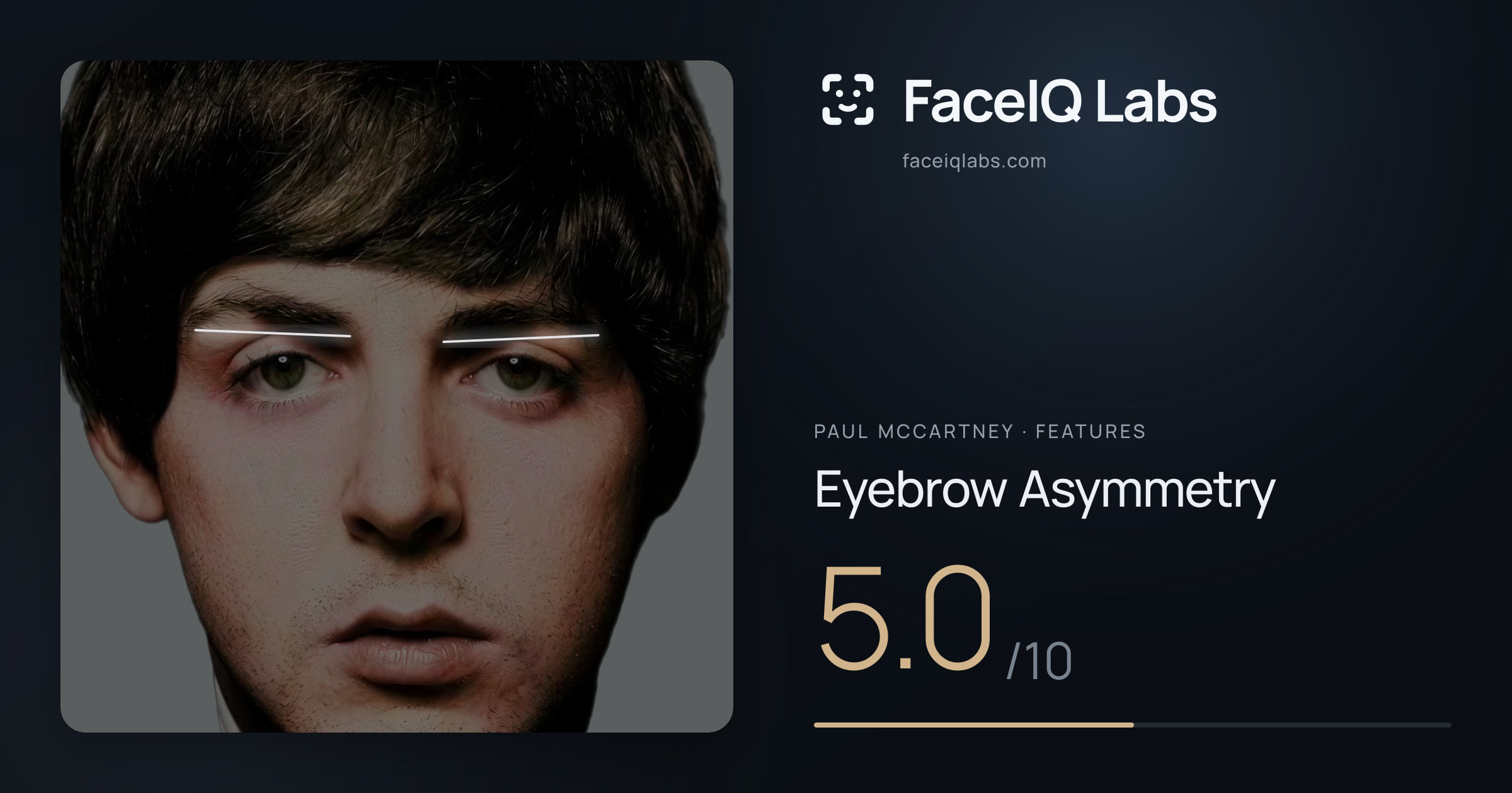 Paul McCartney Eyebrow Asymmetry: 5.0/10, drawn on the photo