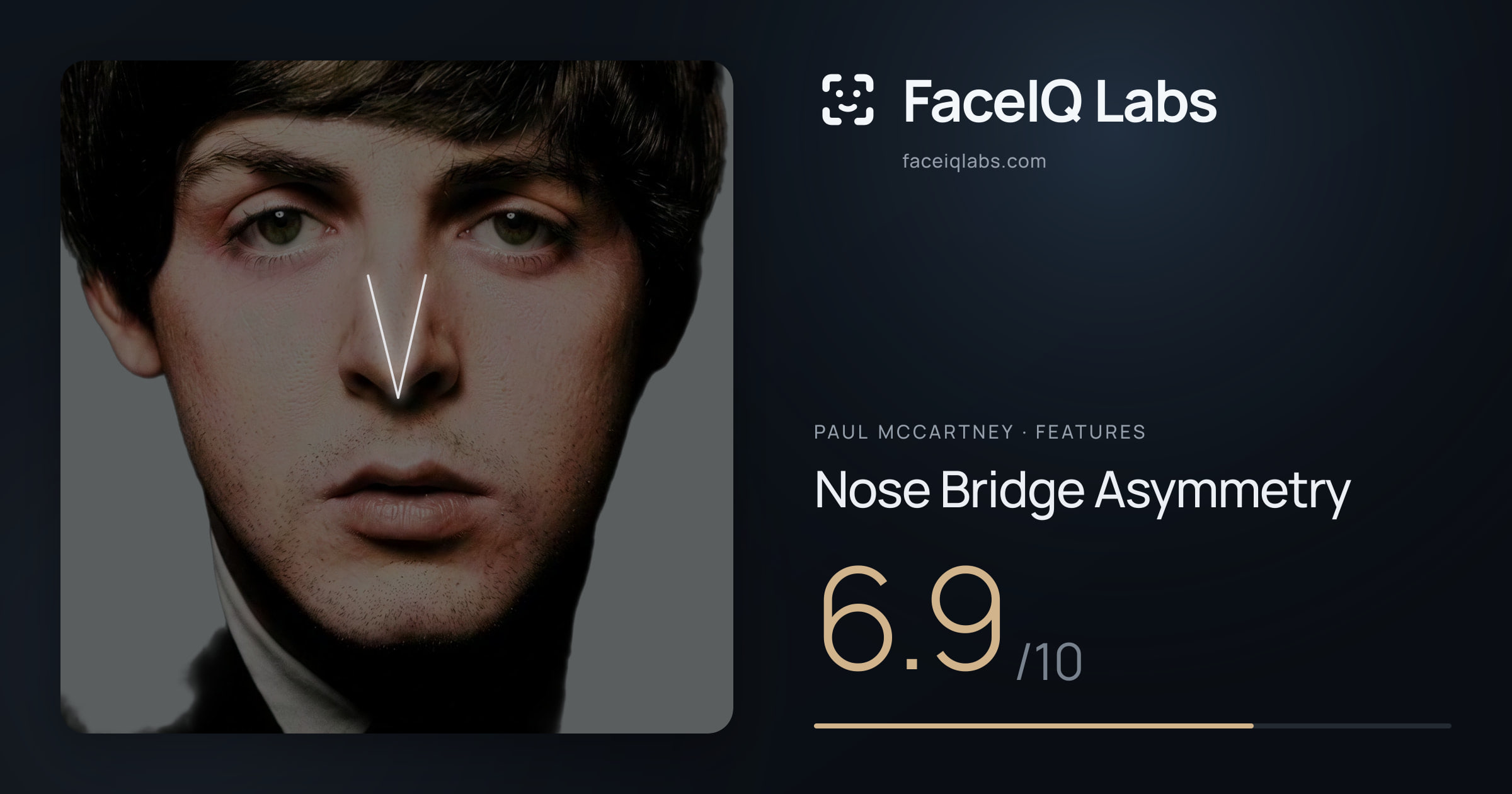 Paul McCartney Nose Bridge Asymmetry: 6.9/10, drawn on the photo