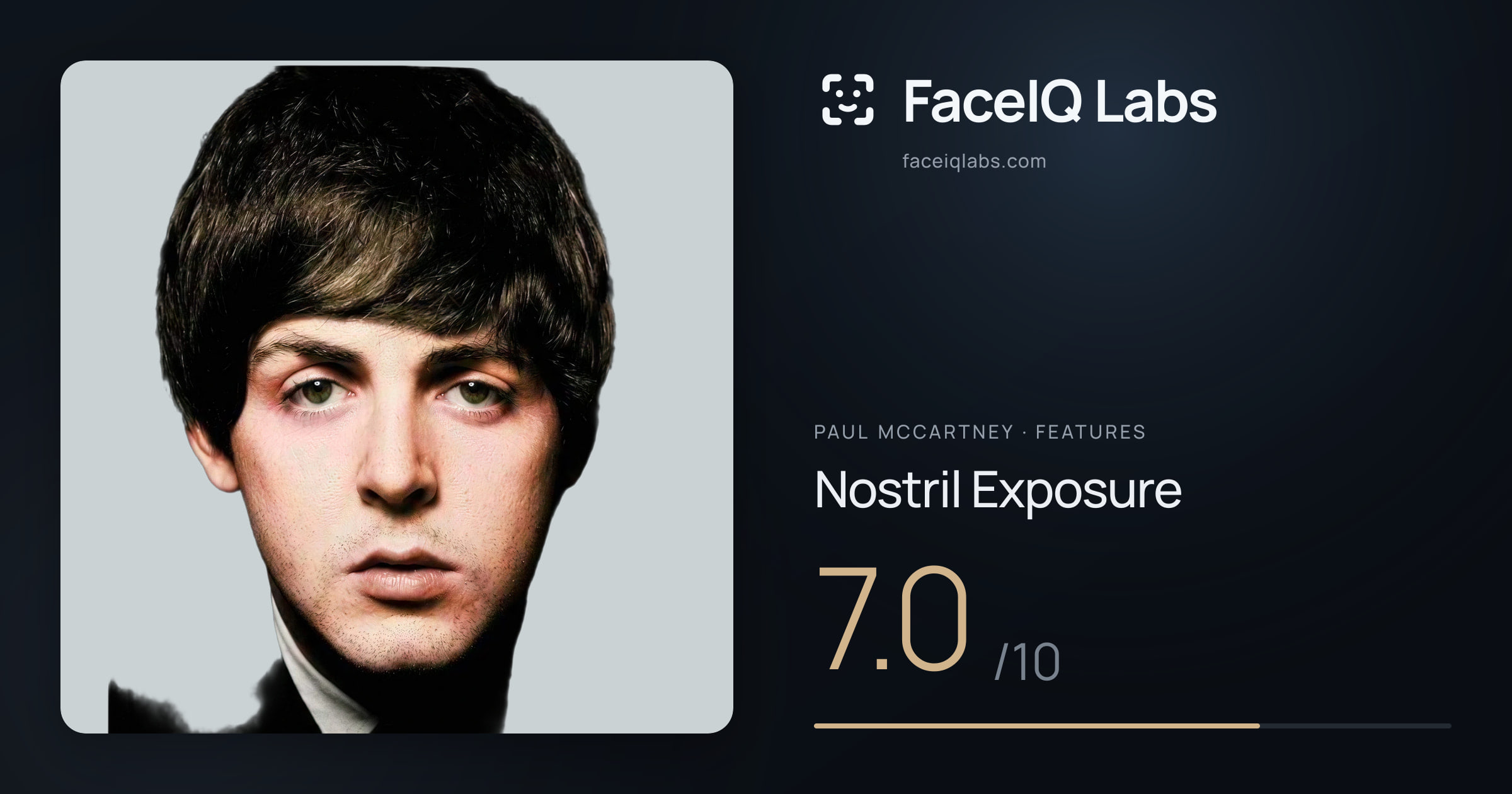 Paul McCartney Nostril Exposure: 7.0/10, drawn on the photo