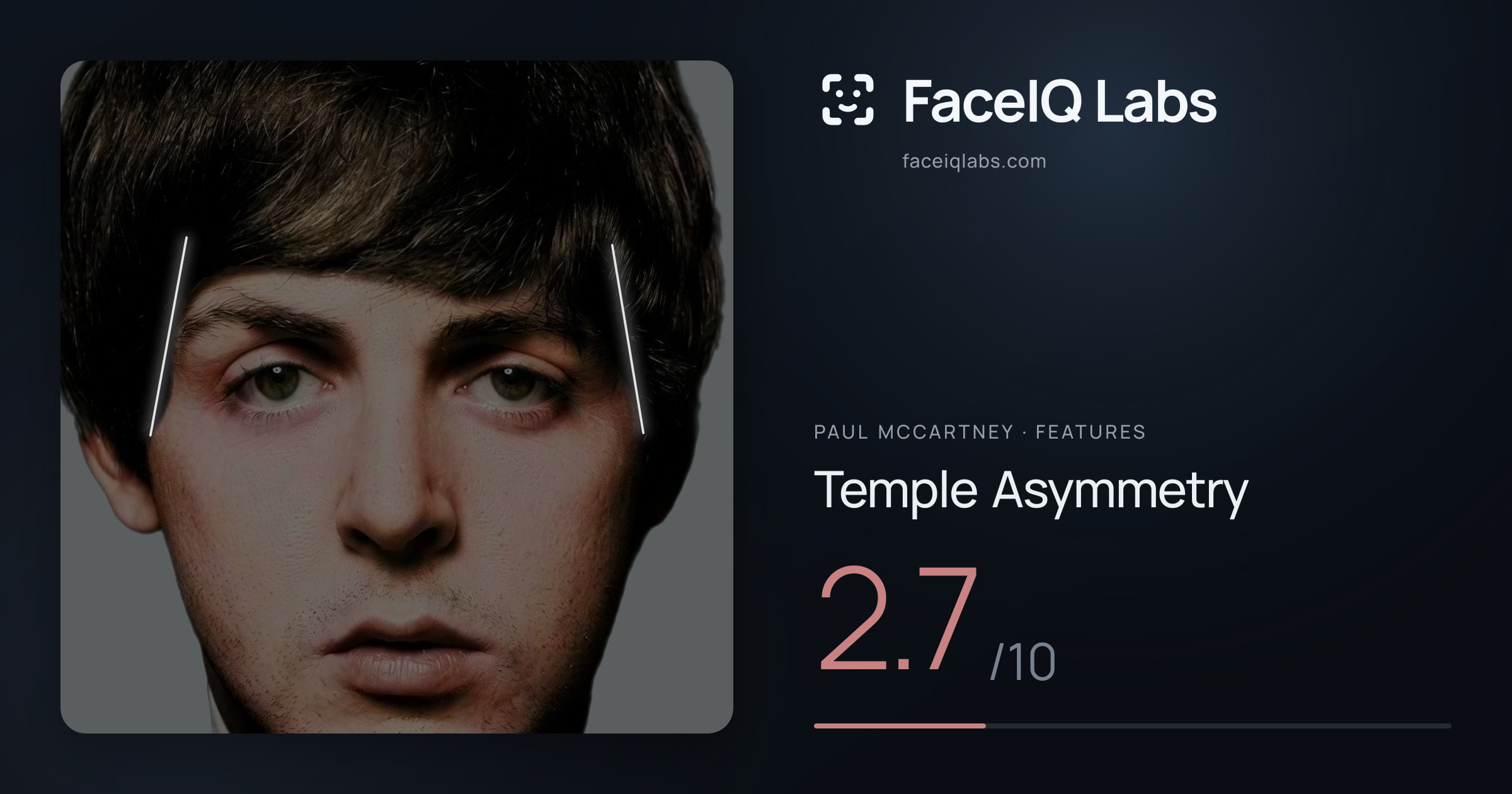 Paul McCartney Temple Asymmetry: 2.7/10, drawn on the photo