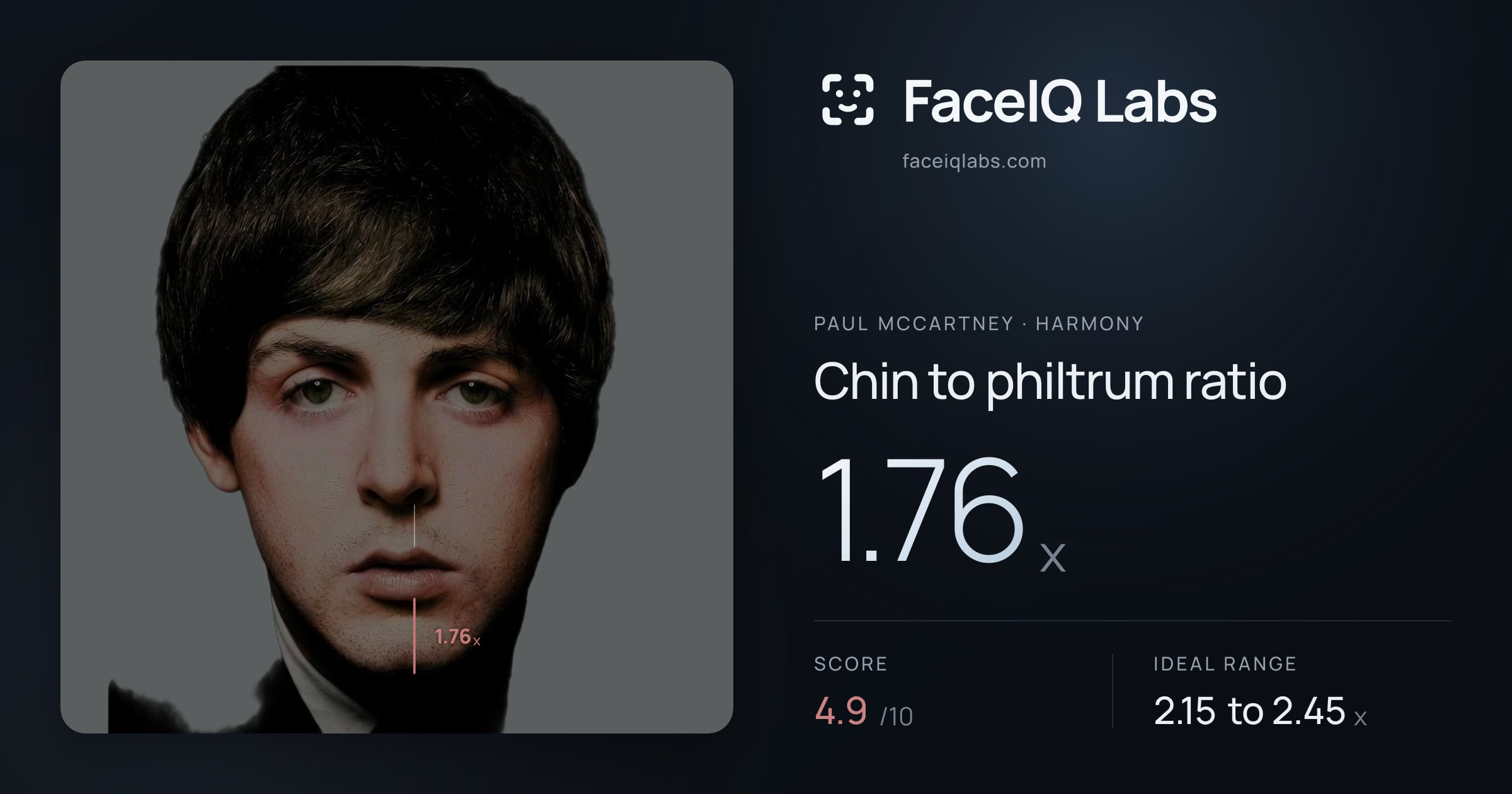 Paul McCartney Chin to philtrum ratio: 1.76x, drawn on the photo