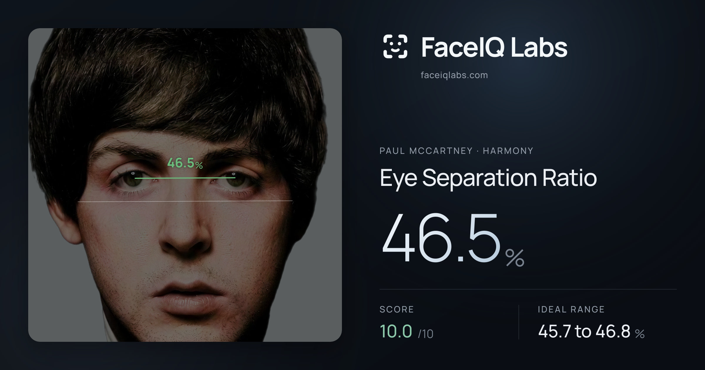 Paul McCartney Eye Separation Ratio: 46.5%, drawn on the photo