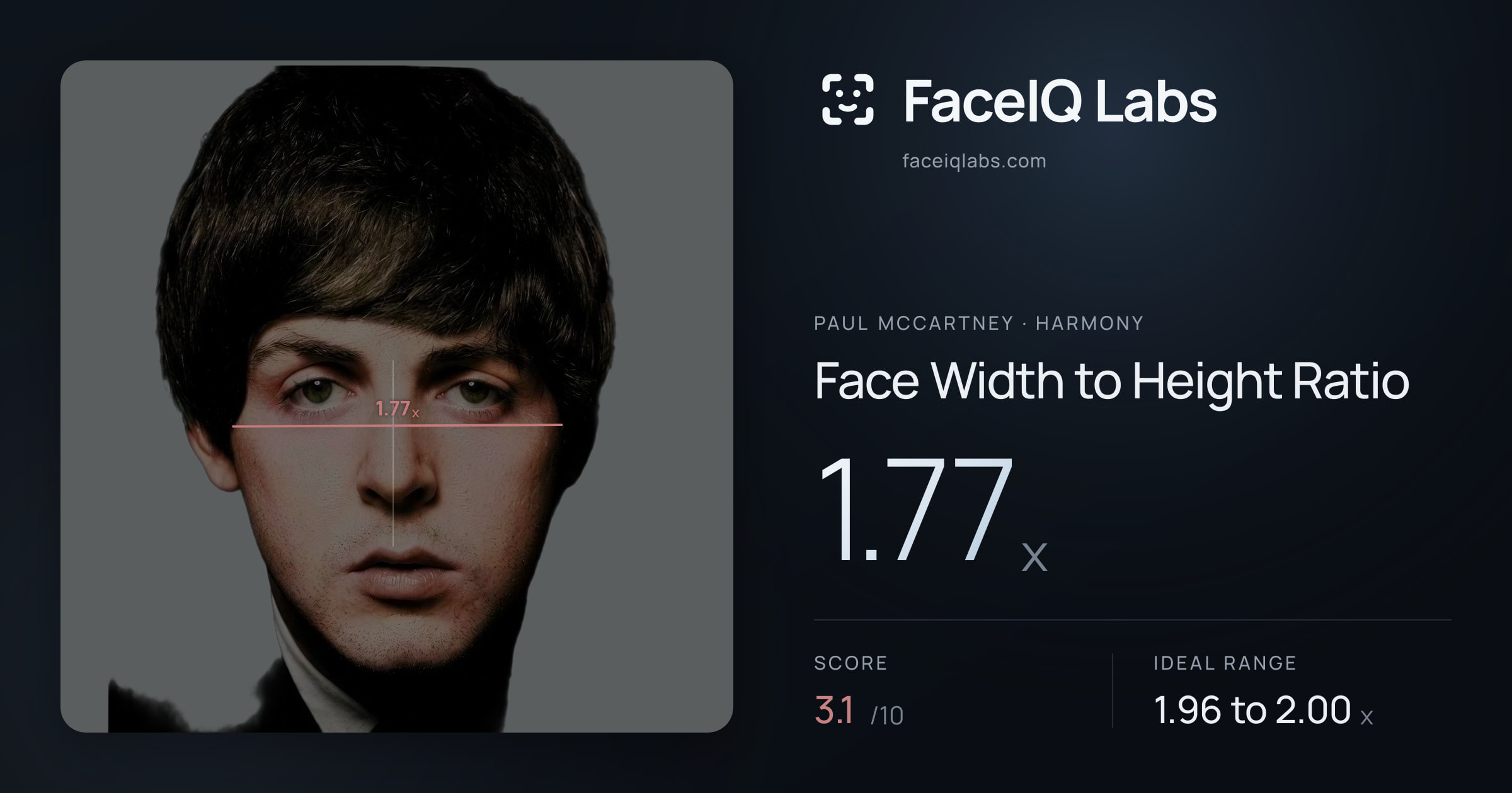 Paul McCartney Face Width to Height Ratio: 1.77x, drawn on the photo
