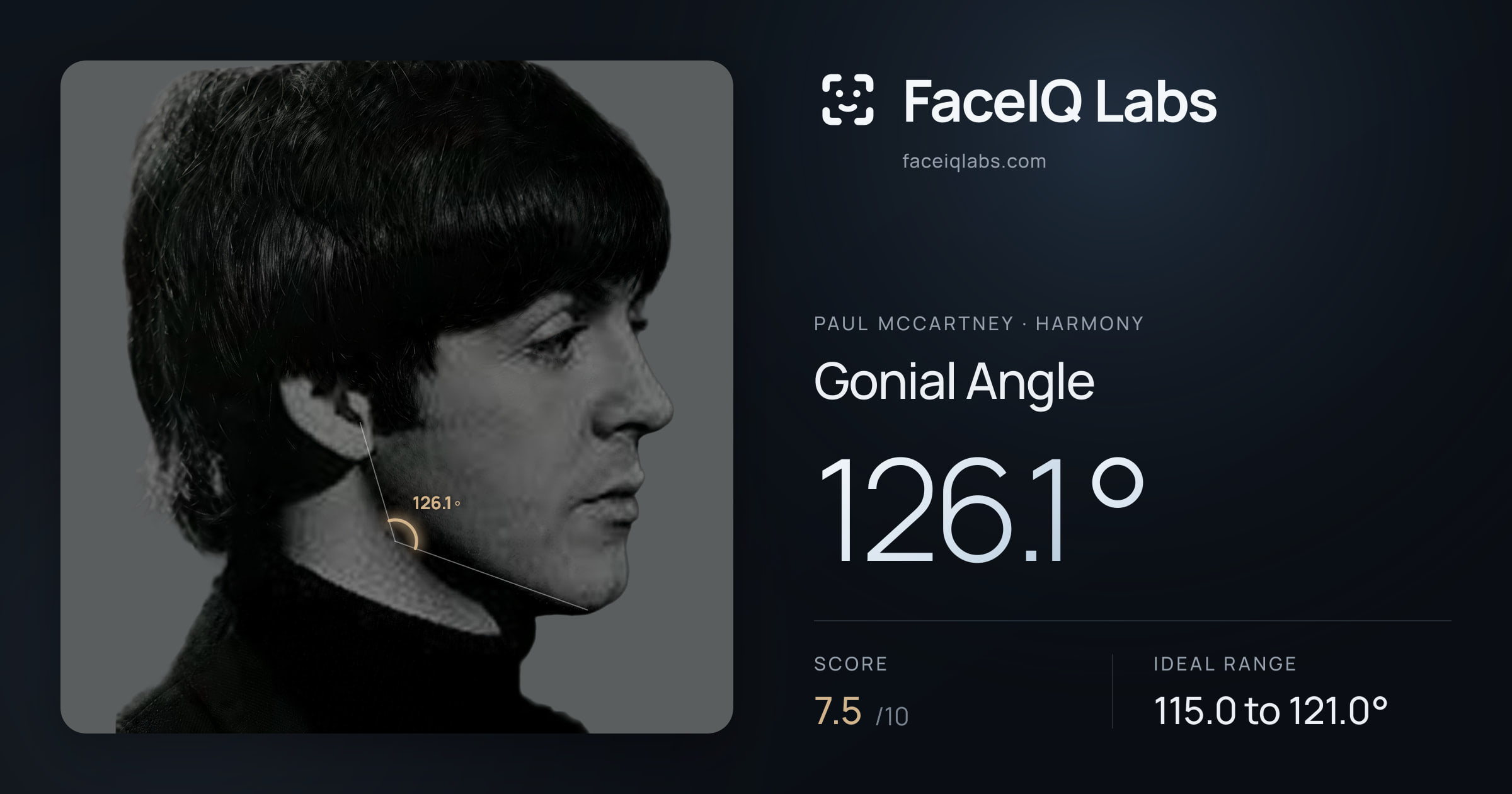 Paul McCartney Gonial Angle: 126.1°, drawn on the photo