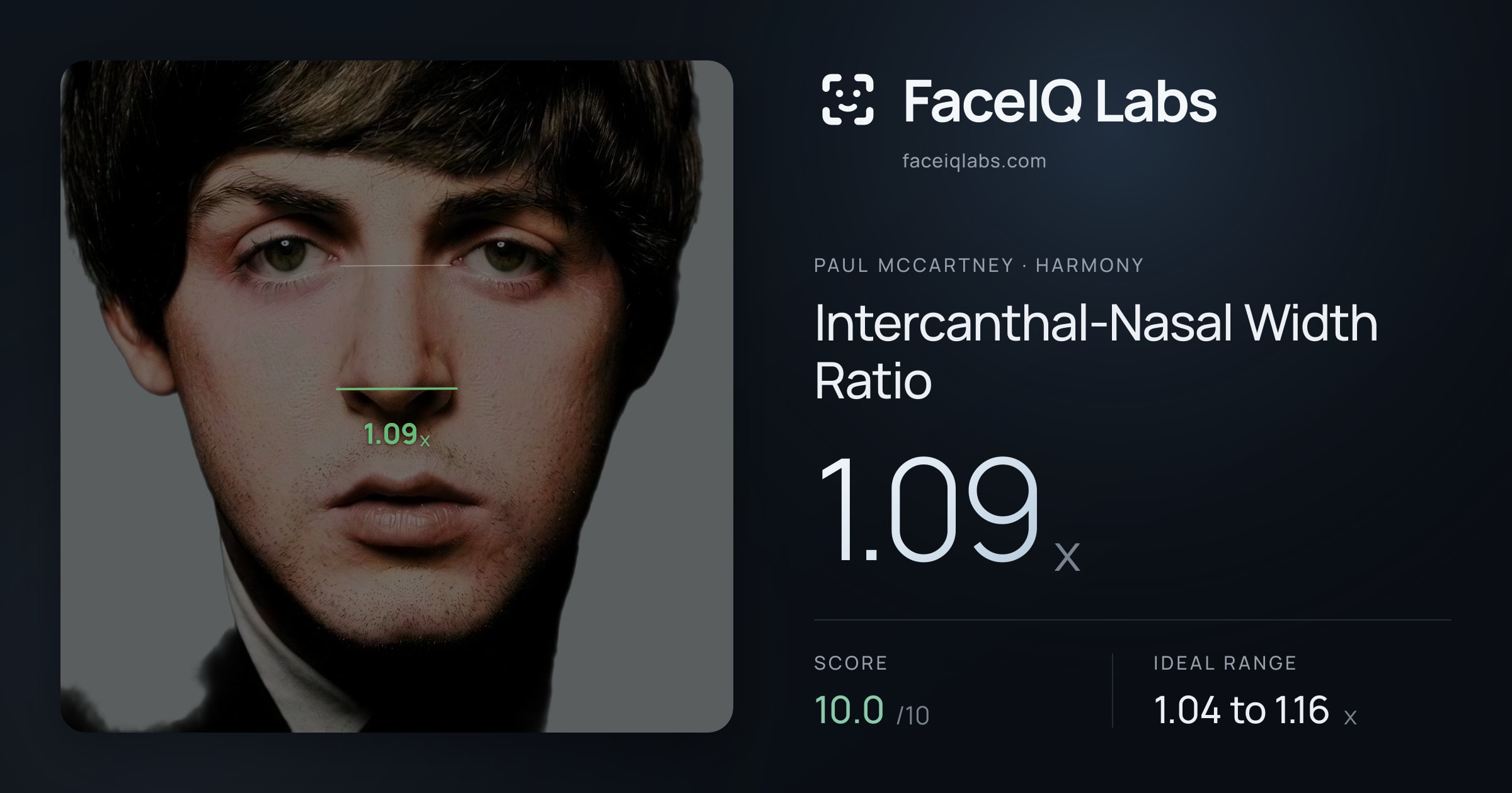 Paul McCartney Intercanthal-Nasal Width Ratio: 1.09x, drawn on the photo