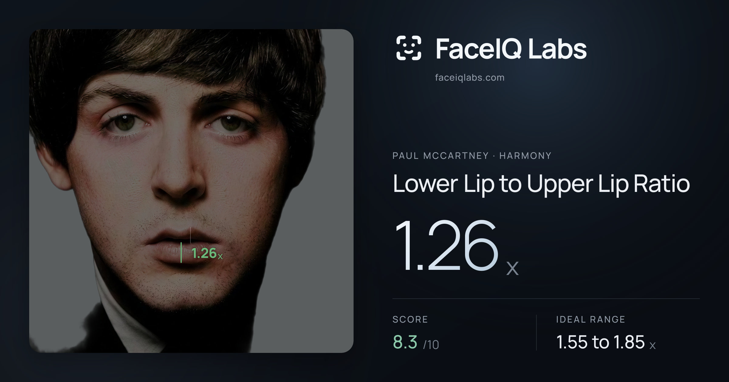 Paul McCartney Lower Lip to Upper Lip Ratio: 1.26x, drawn on the photo