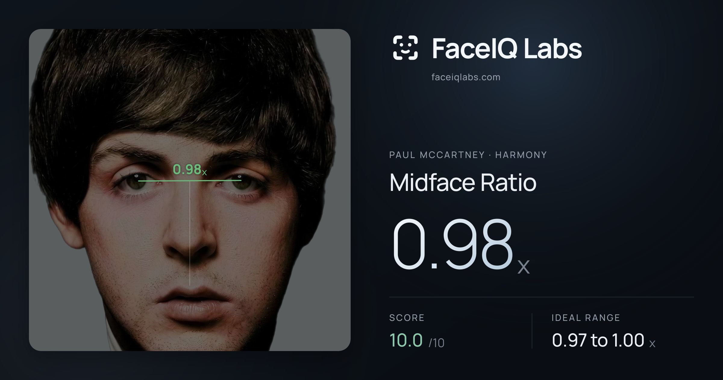 Paul McCartney Midface Ratio: 0.98x, drawn on the photo