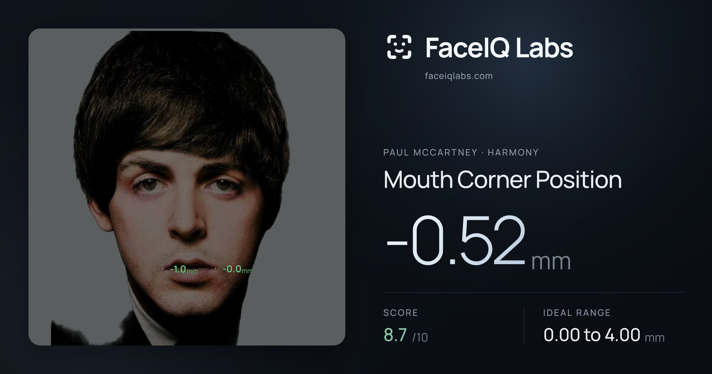 Paul McCartney Mouth Corner Position: -0.52mm, drawn on the photo