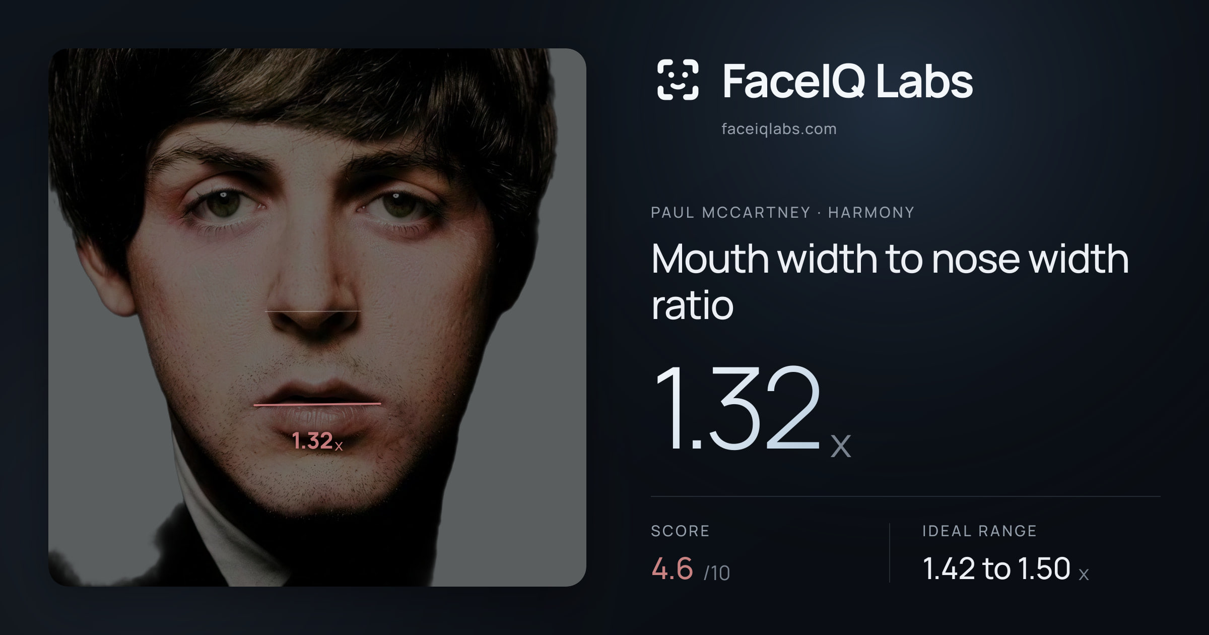 Paul McCartney Mouth width to nose width ratio: 1.32x, drawn on the photo