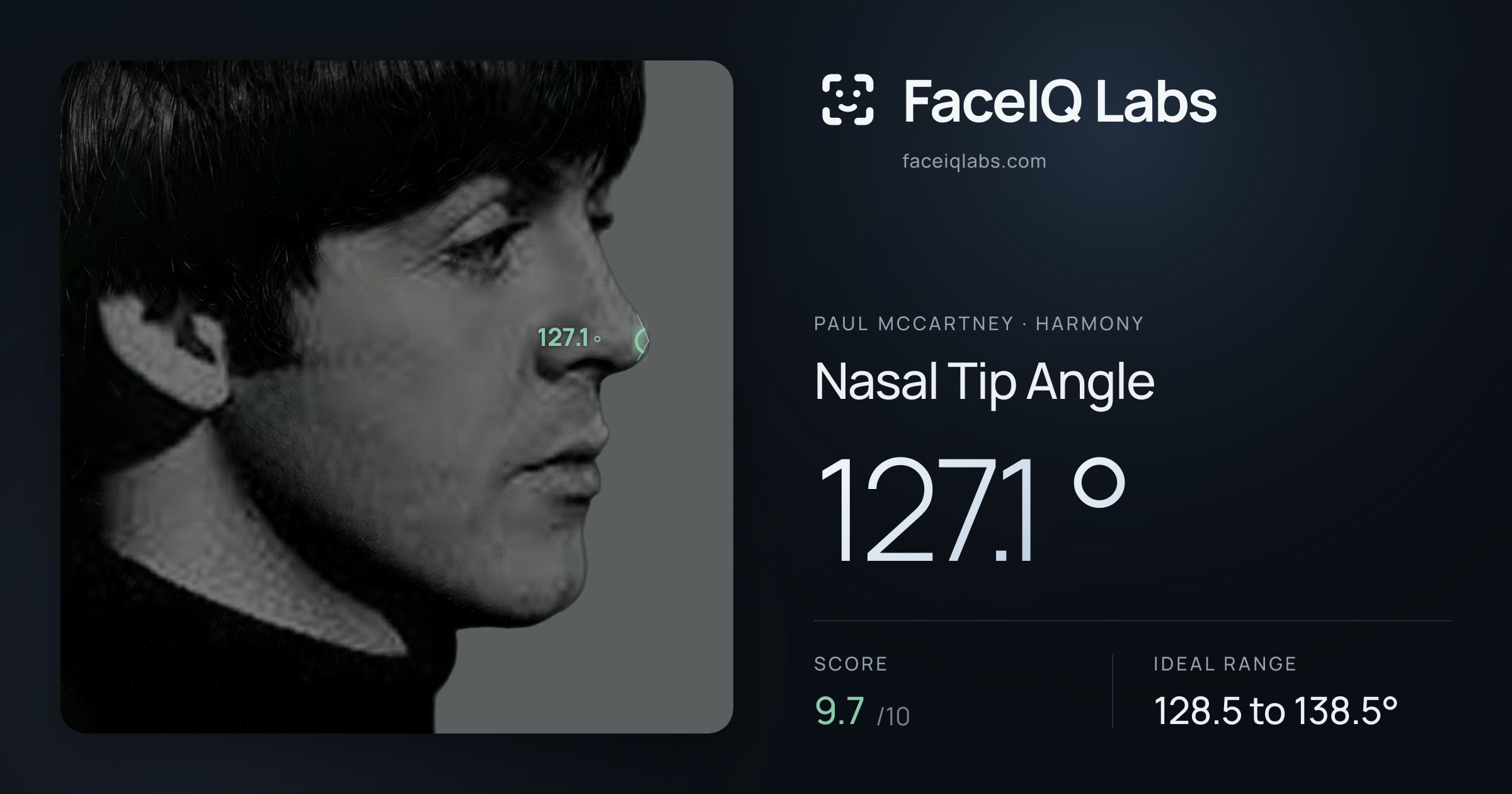 Paul McCartney Nasal Tip Angle: 127.1°, drawn on the photo