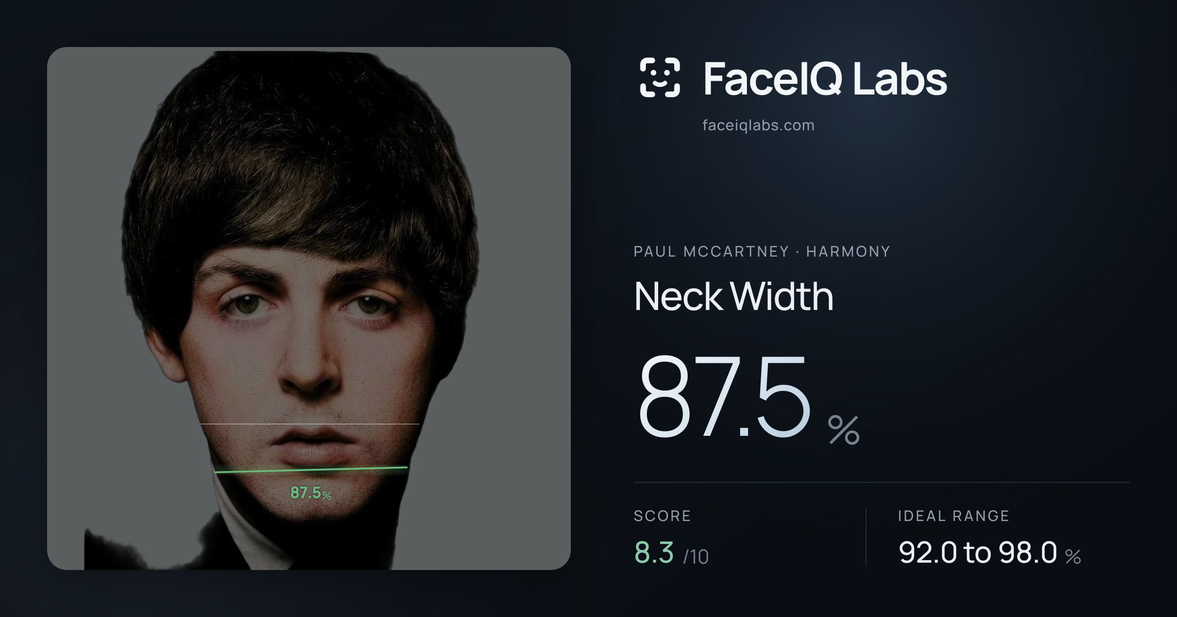 Paul McCartney Neck Width: 87.5%, drawn on the photo