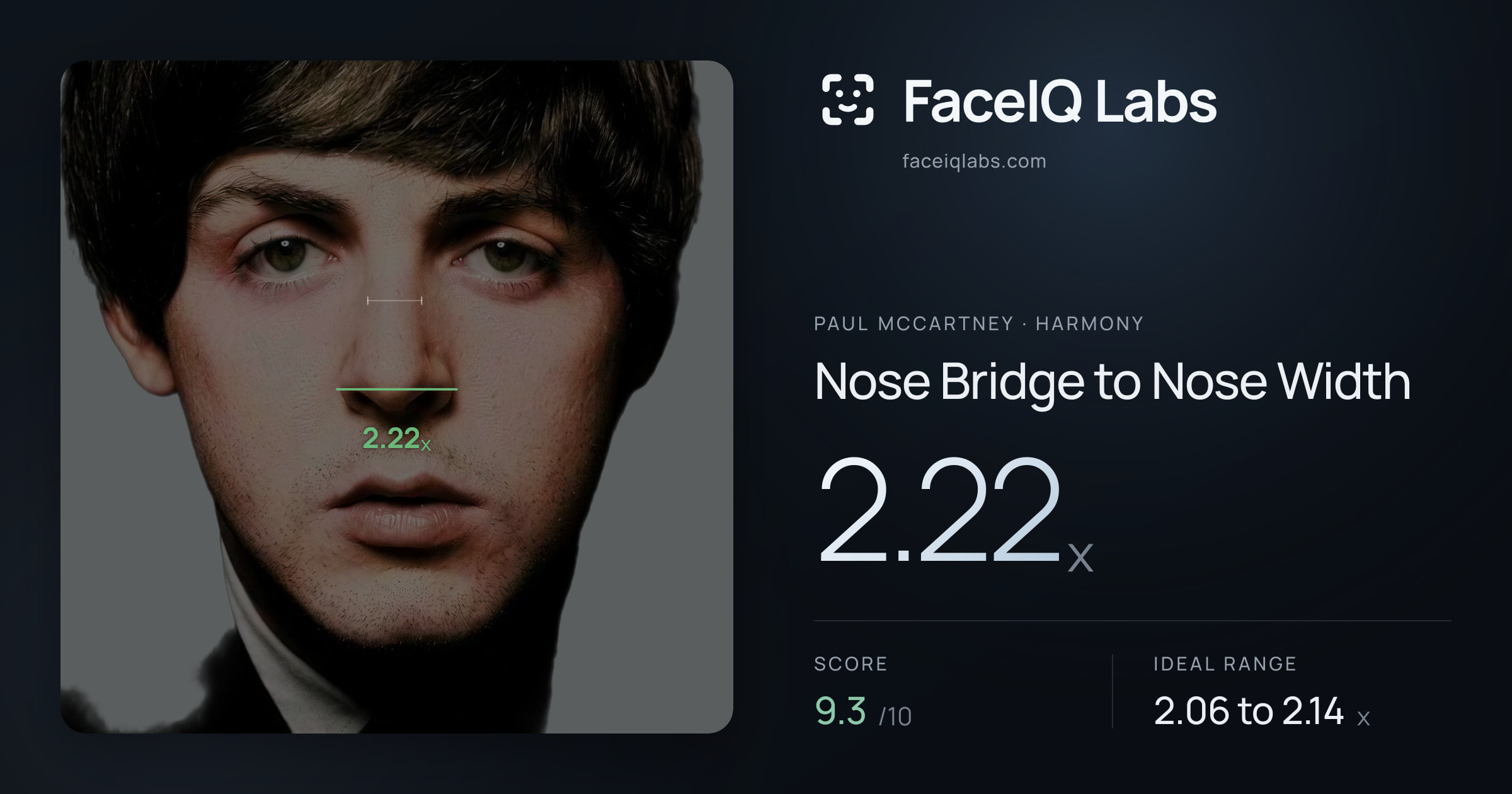 Paul McCartney Nose Bridge to Nose Width: 2.22x, drawn on the photo