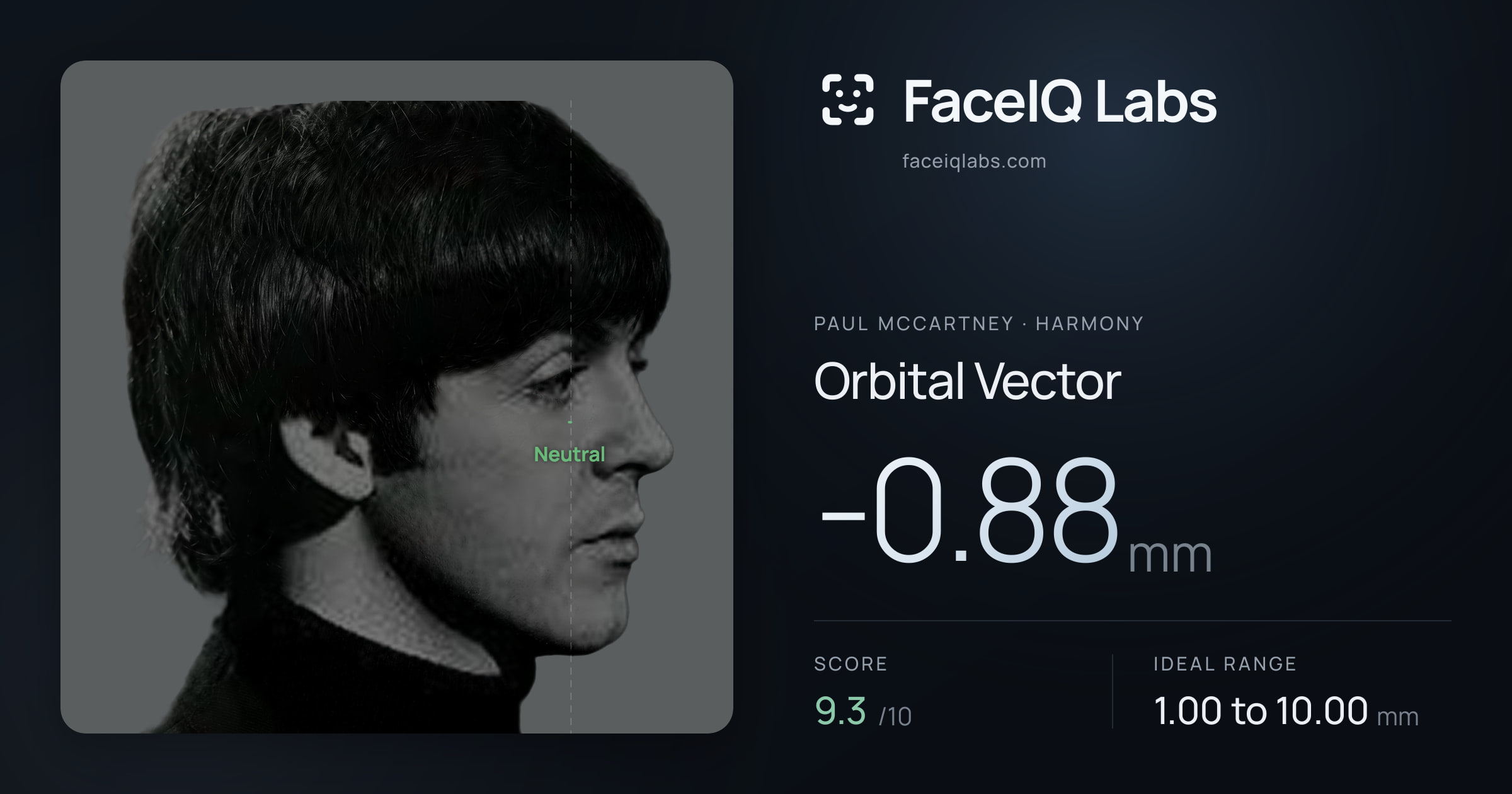Paul McCartney Orbital Vector: -0.88mm, drawn on the photo