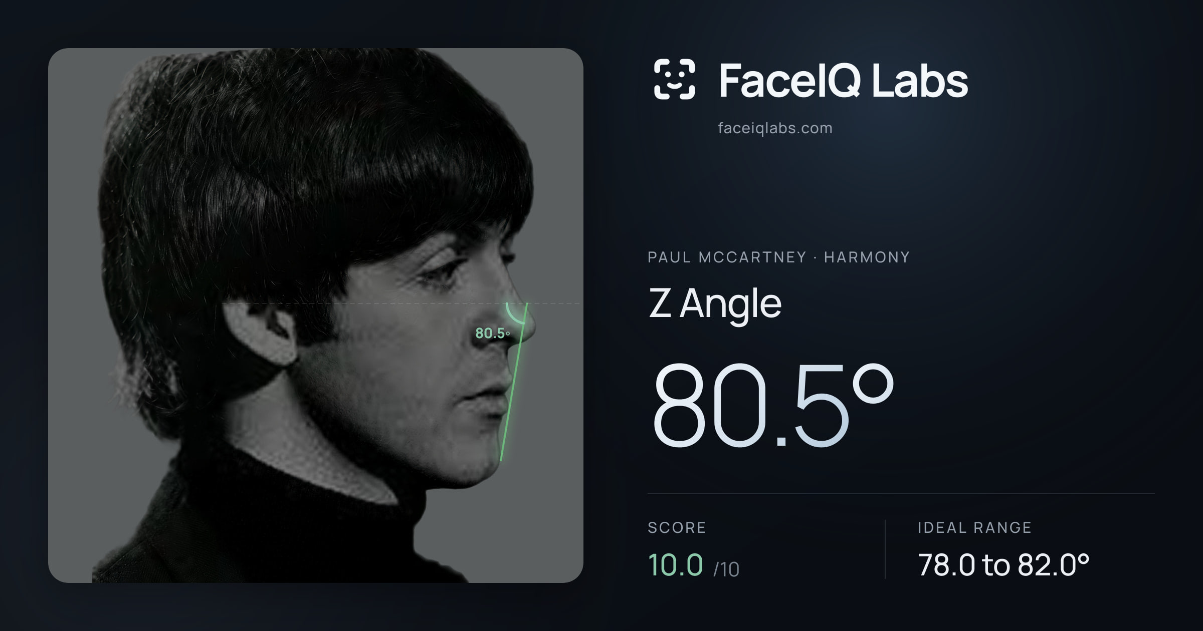 Paul McCartney Z Angle: 80.5°, drawn on the photo