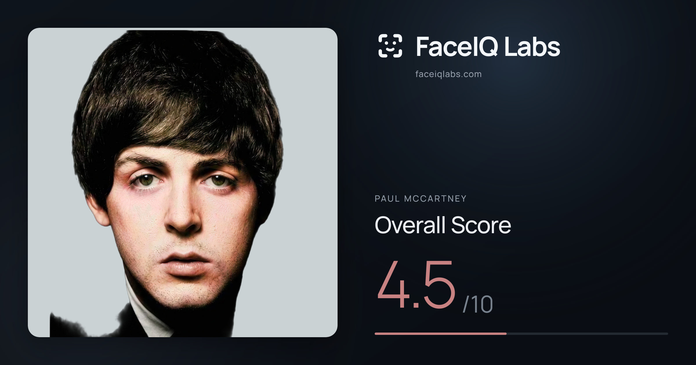 Paul McCartney face rating: 4.5/10, with each section's score
