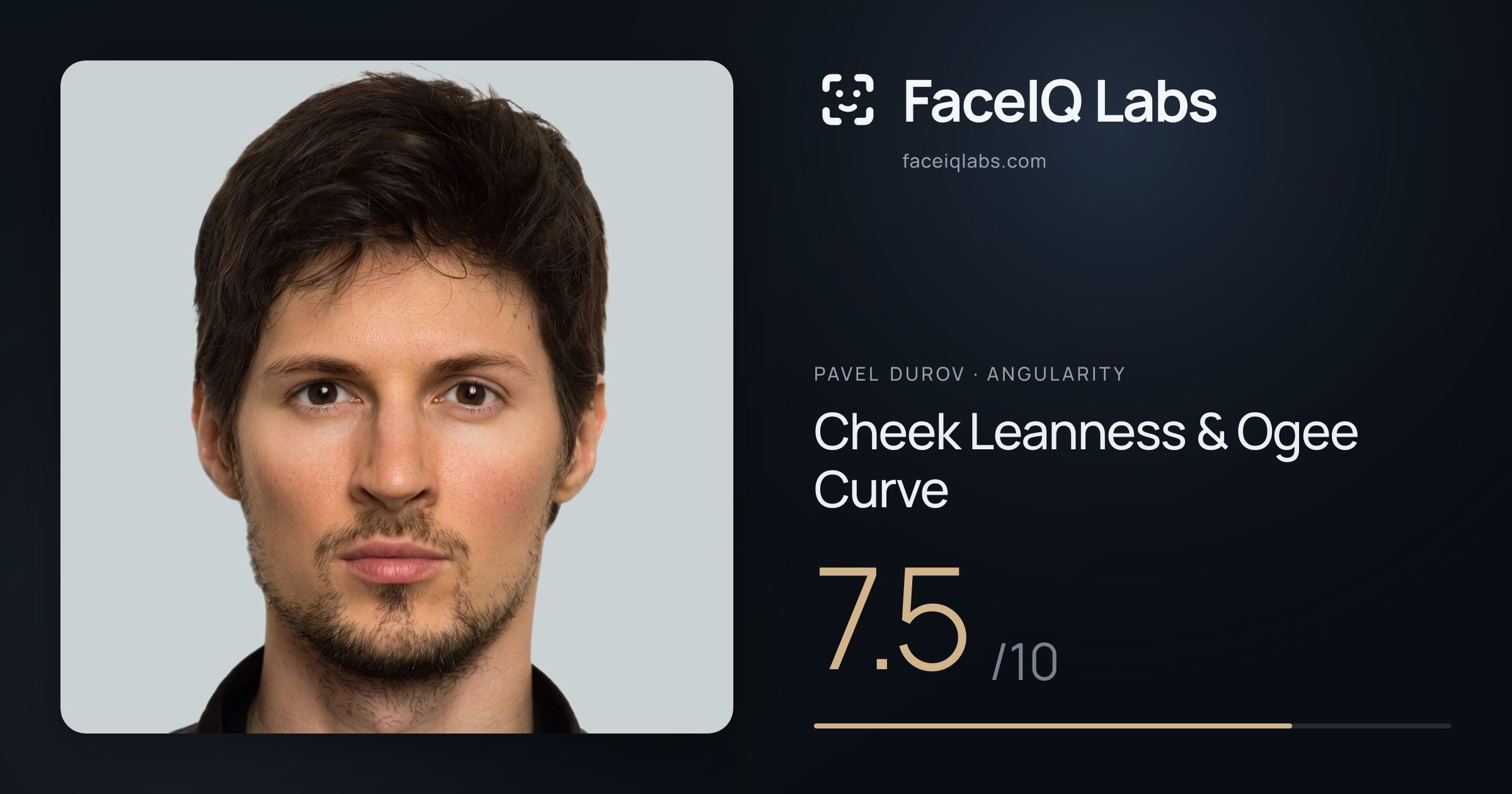 Pavel Durov Cheek Leanness & Ogee Curve: 7.5/10, drawn on the photo