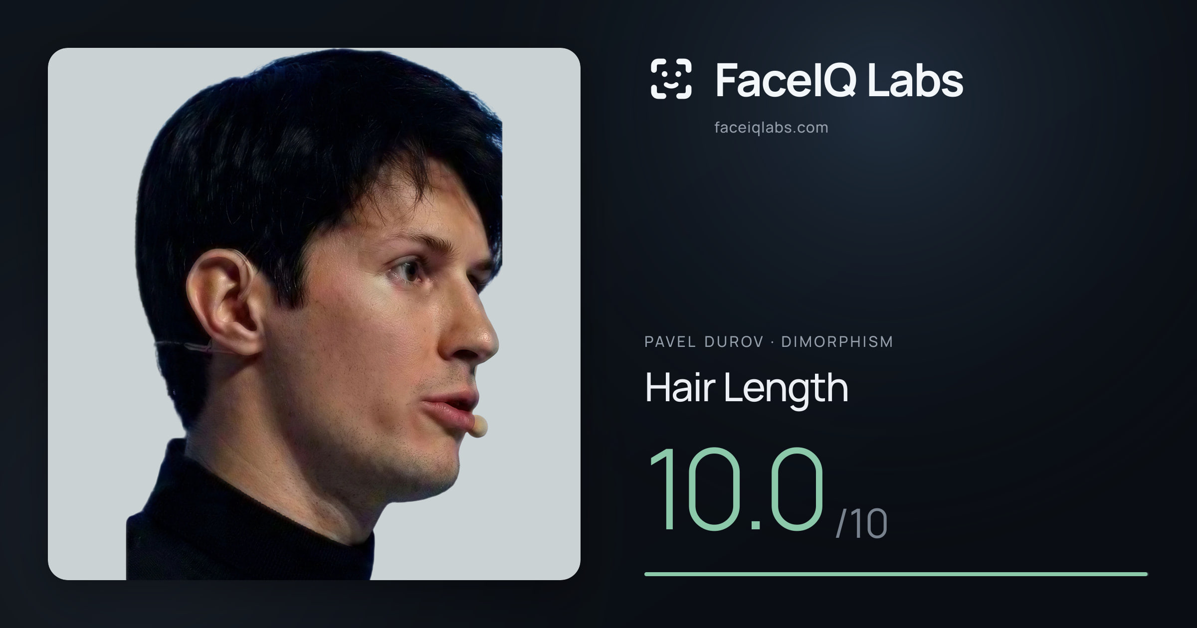 Pavel Durov Hair Length: 10.0/10, drawn on the photo