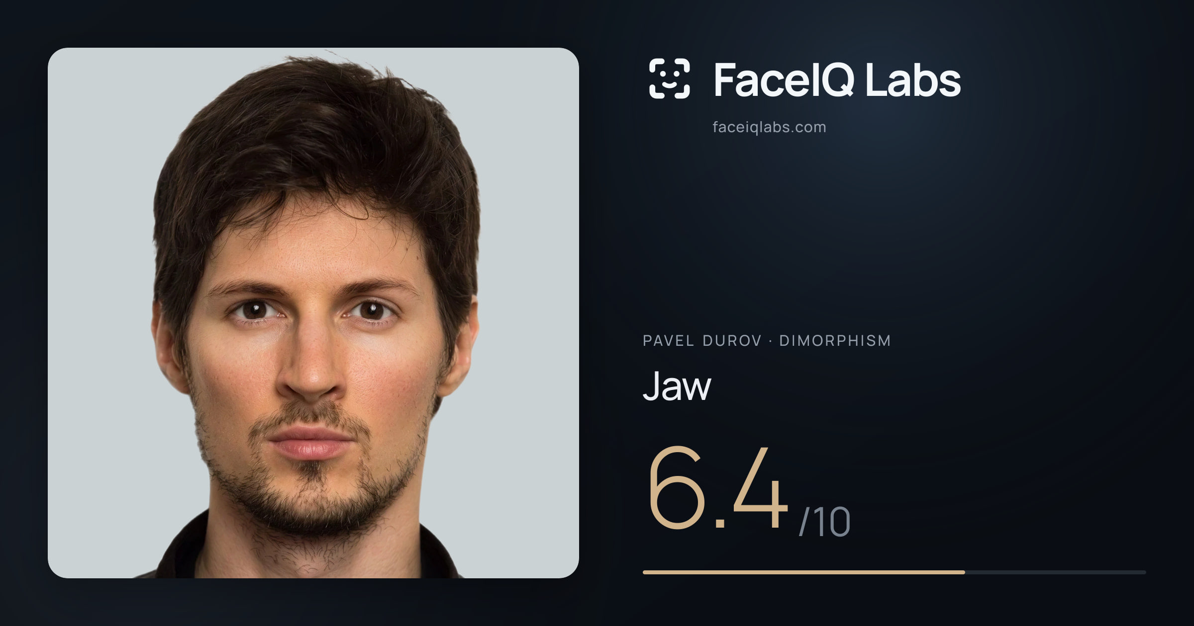 Pavel Durov Jaw: 6.4/10, drawn on the photo