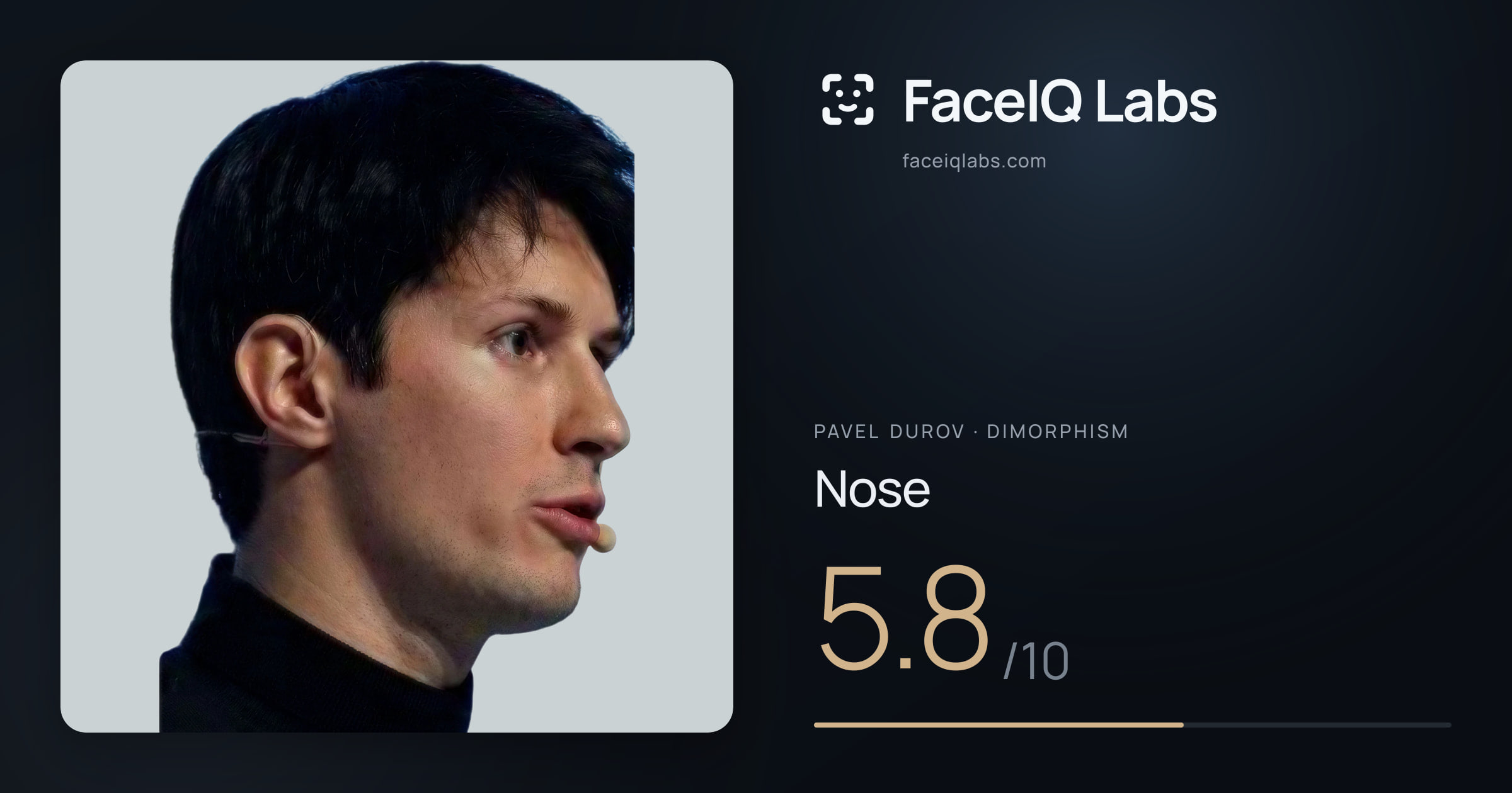 Pavel Durov Nose: 5.8/10, drawn on the photo
