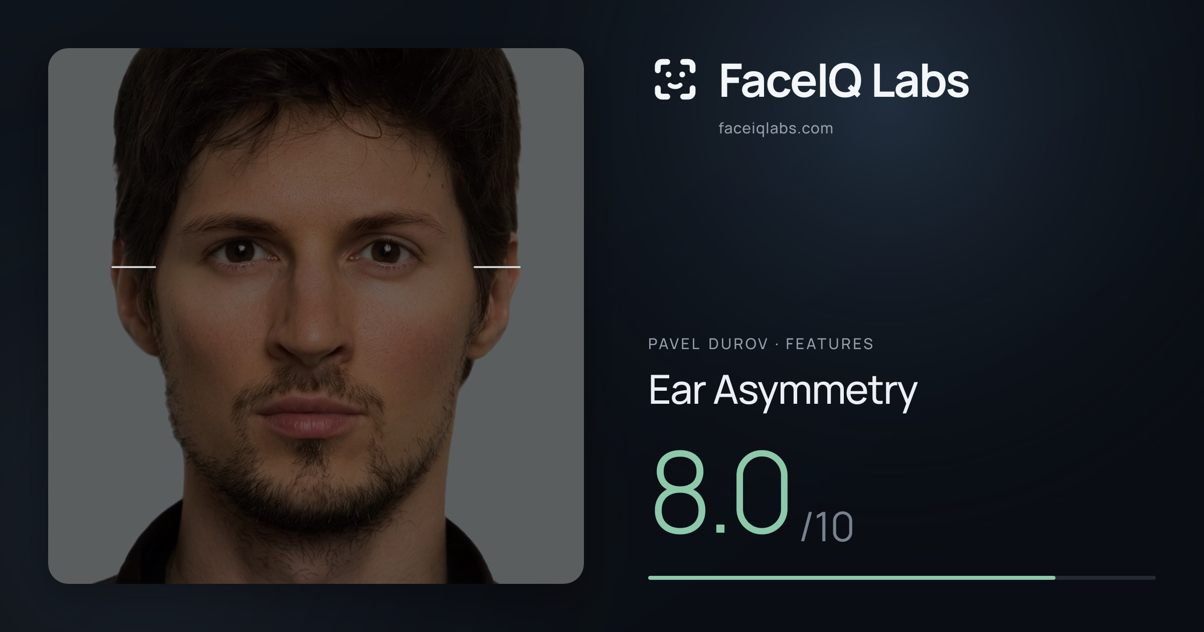 Pavel Durov Ear Asymmetry: 8.0/10, drawn on the photo