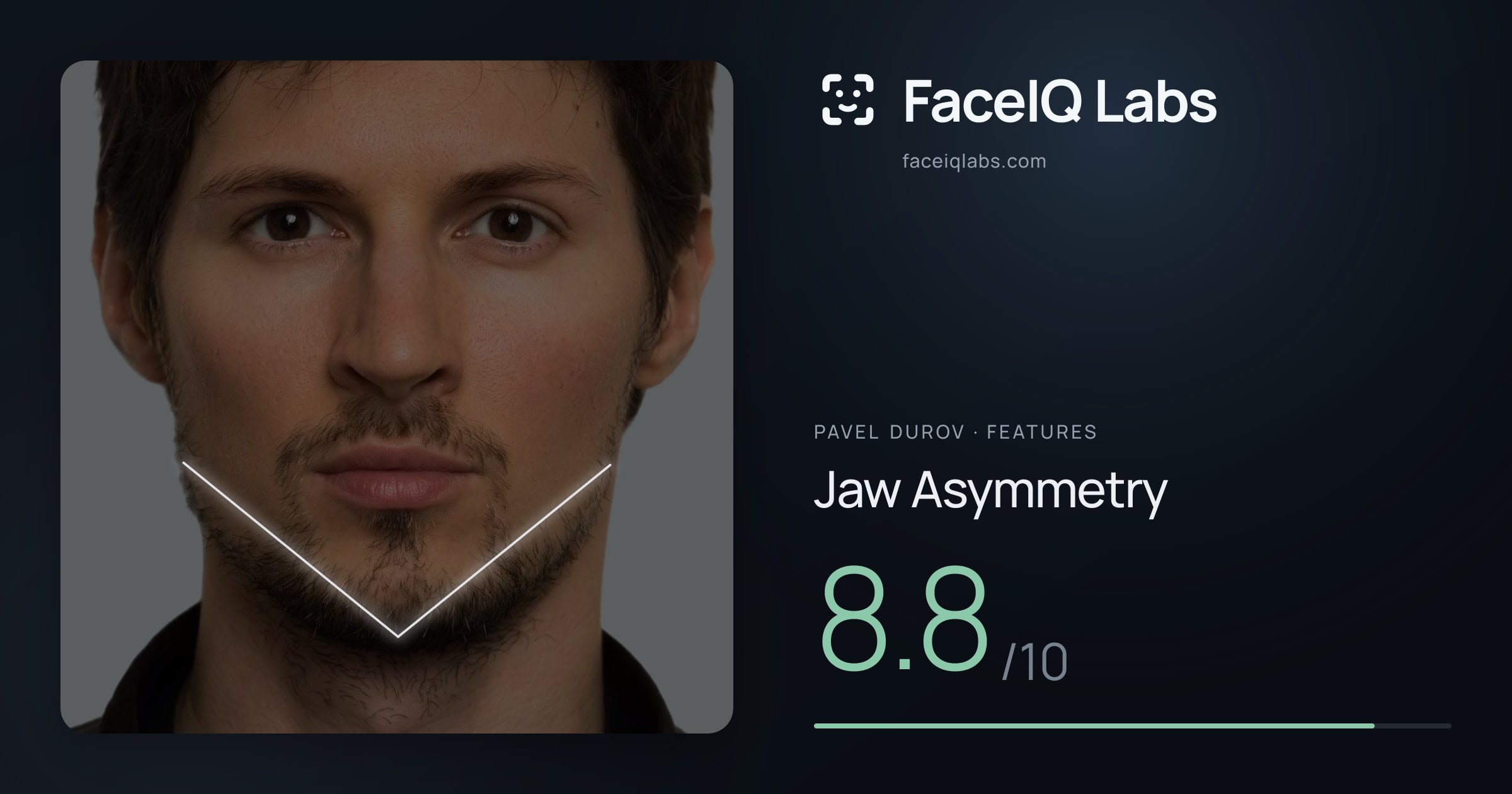 Pavel Durov Jaw Asymmetry: 8.8/10, drawn on the photo