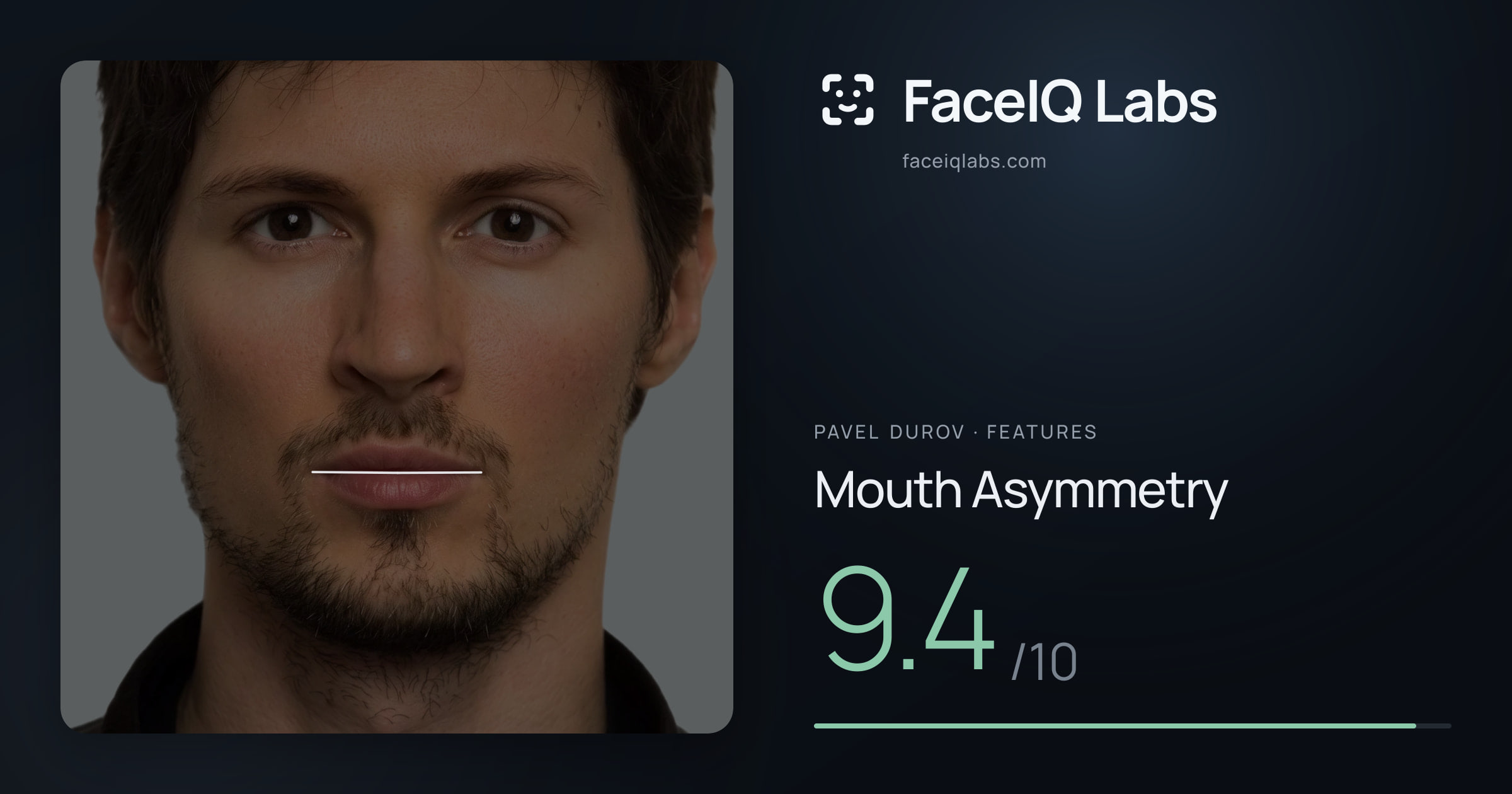 Pavel Durov Mouth Asymmetry: 9.4/10, drawn on the photo