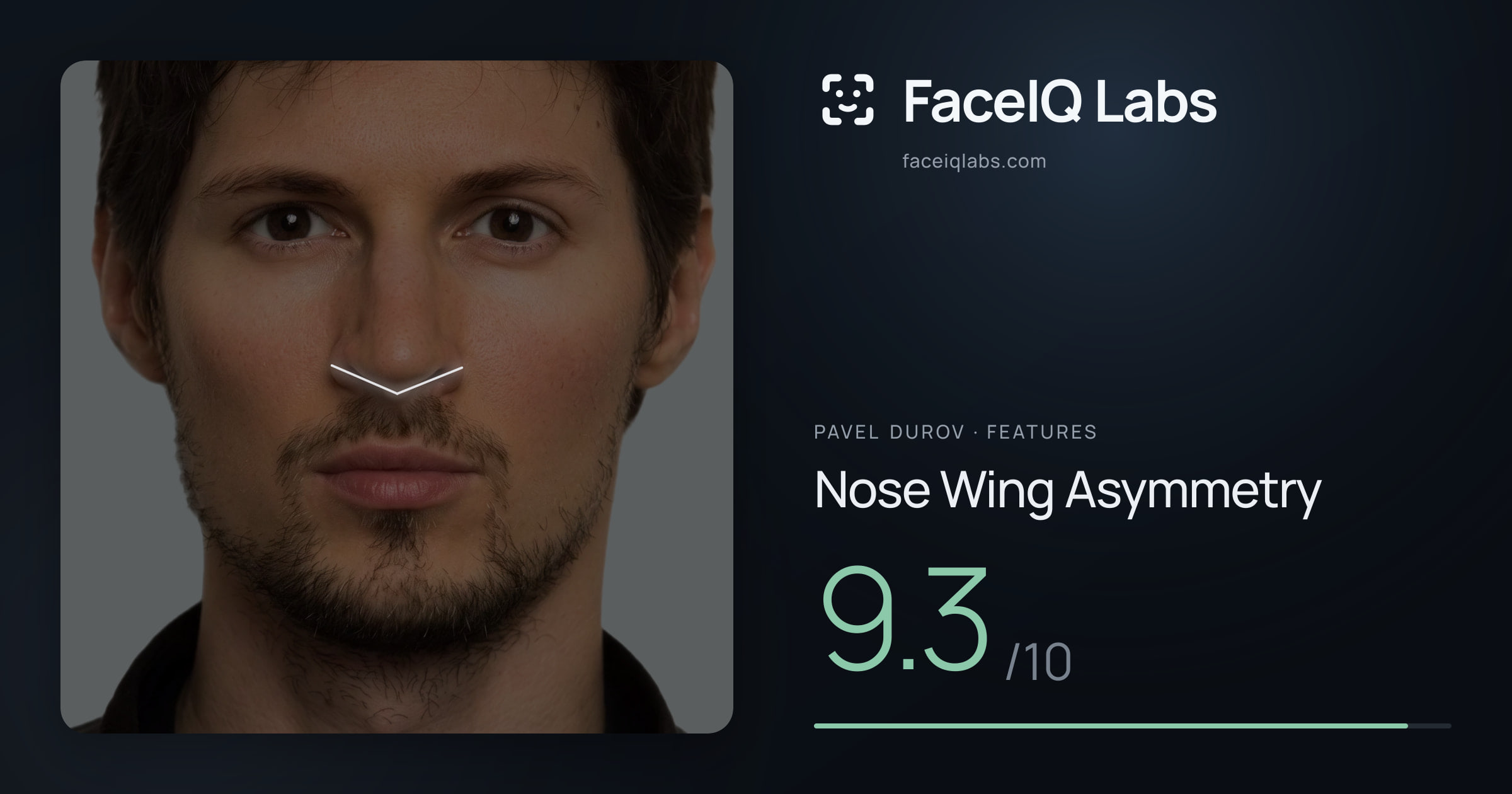 Pavel Durov Nose Wing Asymmetry: 9.3/10, drawn on the photo