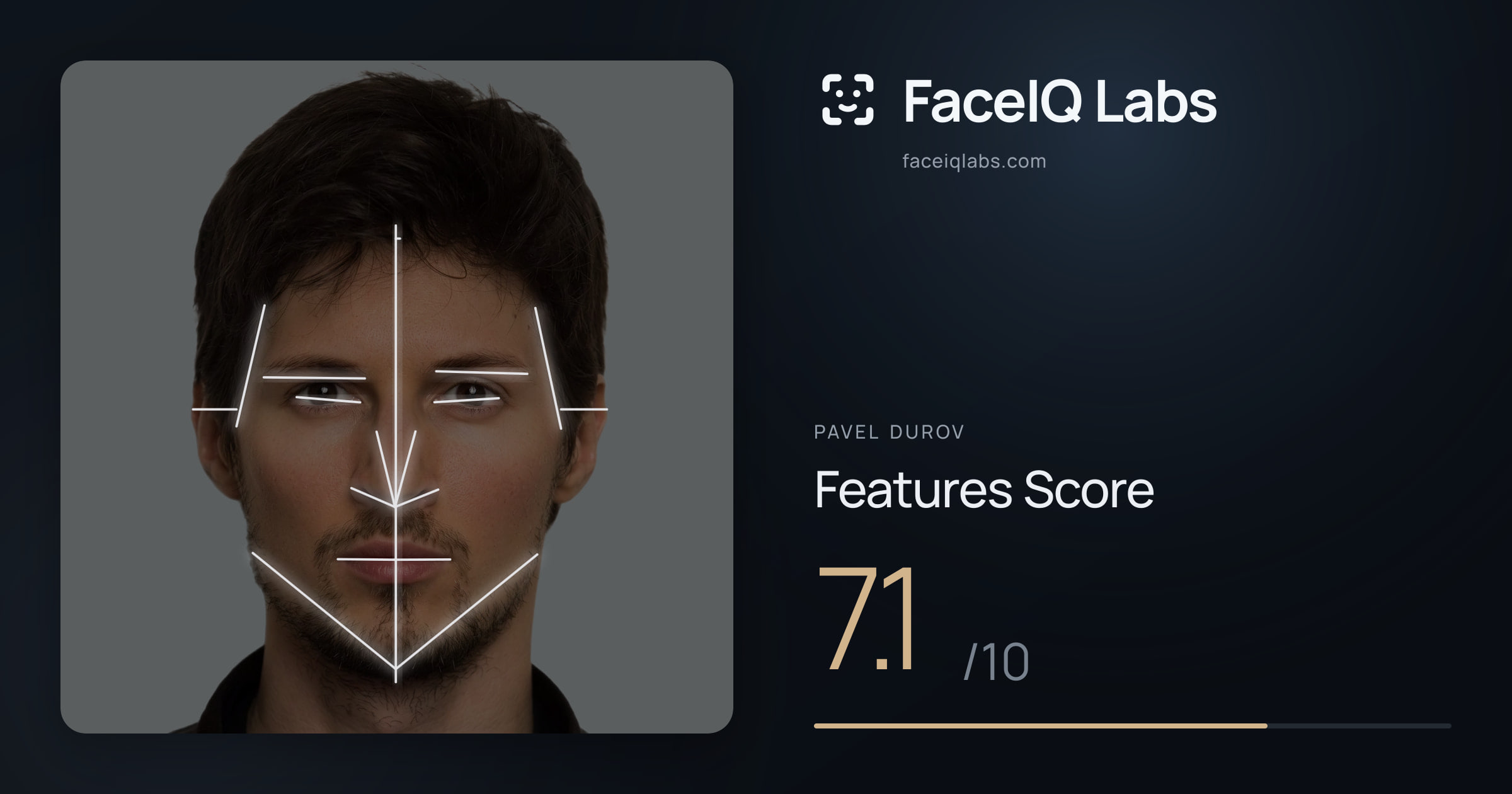 Pavel Durov Features: 7.1/10, with each assessment drawn on the photo