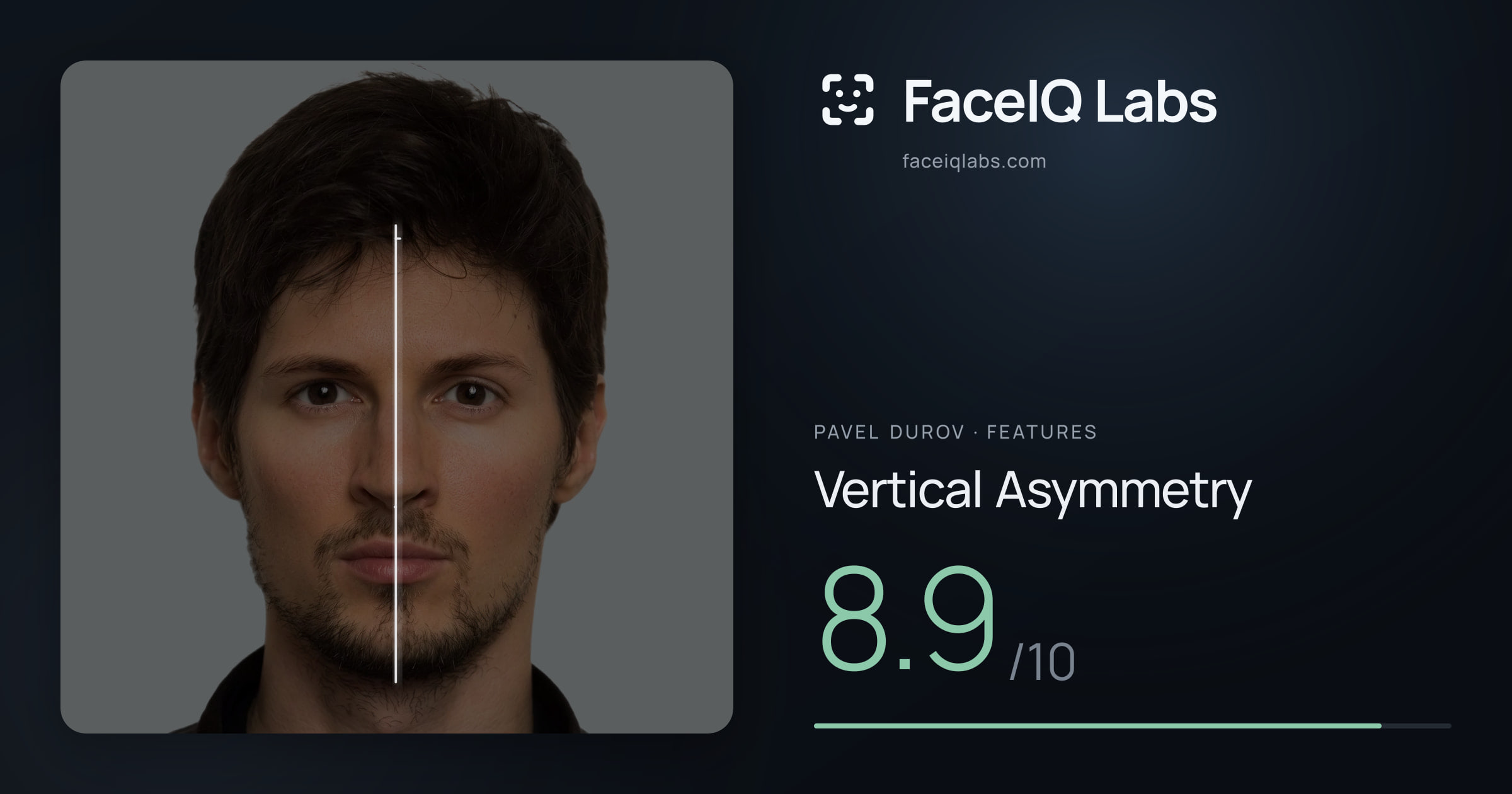 Pavel Durov Vertical Asymmetry: 8.9/10, drawn on the photo