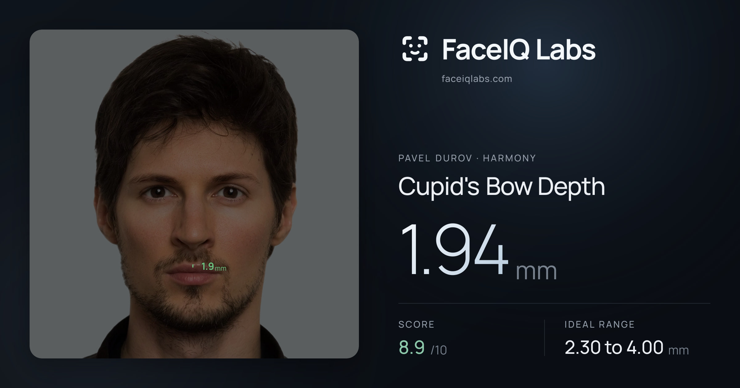 Pavel Durov Cupid's Bow Depth: 1.94mm, drawn on the photo