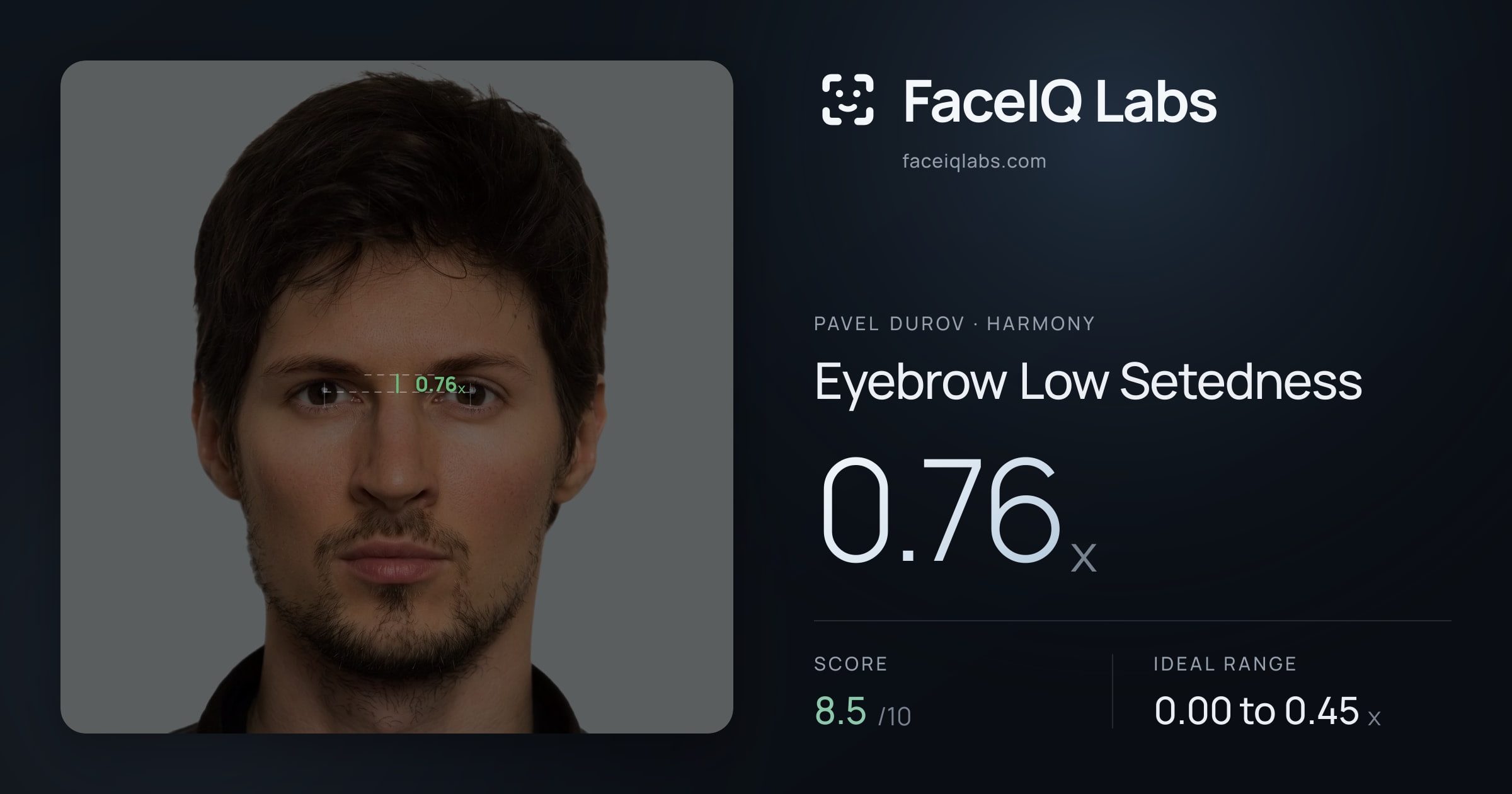 Pavel Durov Eyebrow Low Setedness: 0.76x, drawn on the photo