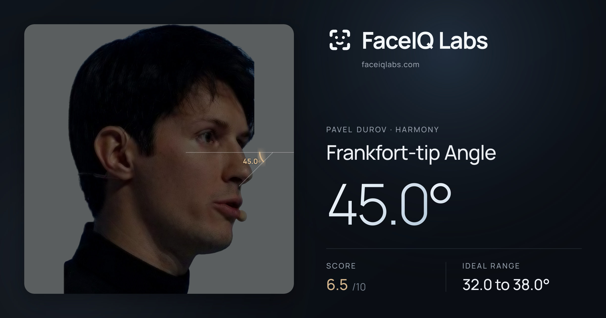 Pavel Durov Frankfort-tip Angle: 45.0°, drawn on the photo