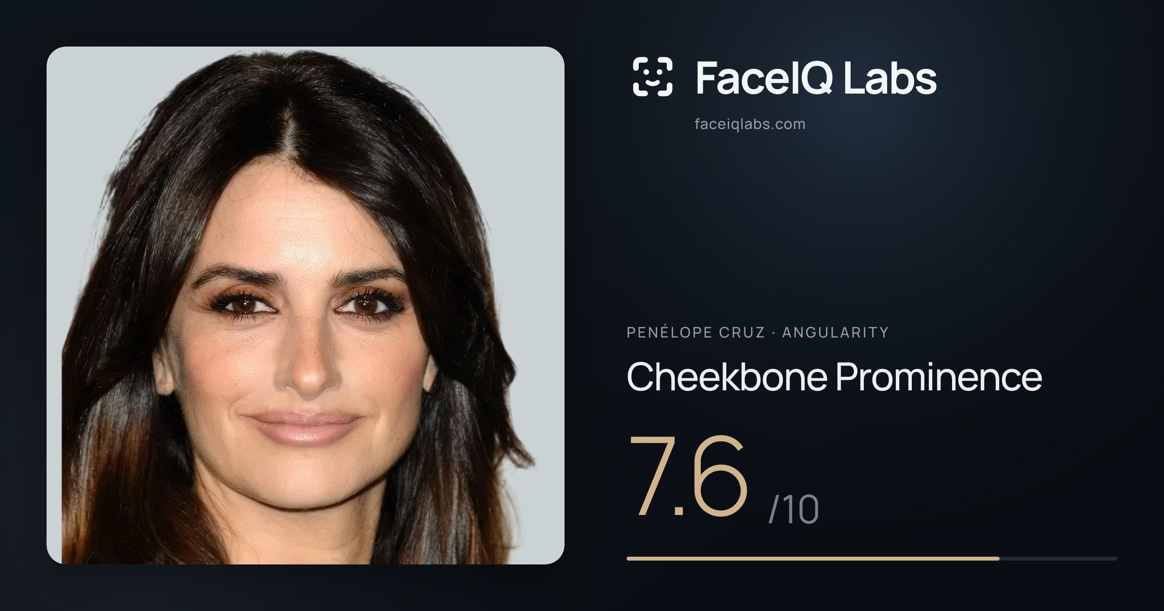 penélope cruz Cheekbone Prominence: 7.6/10, drawn on the photo