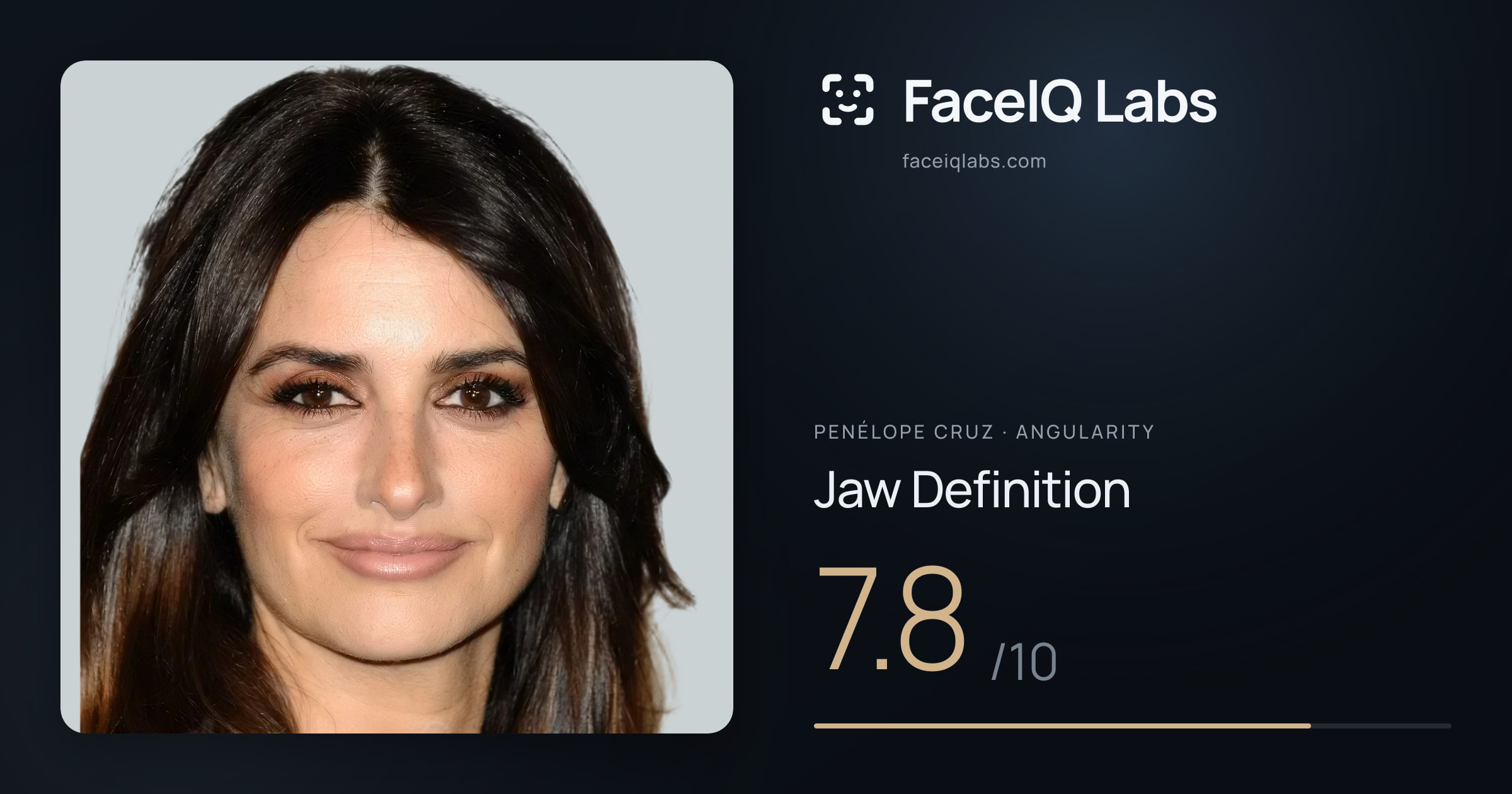 penélope cruz Jaw Definition: 7.8/10, drawn on the photo