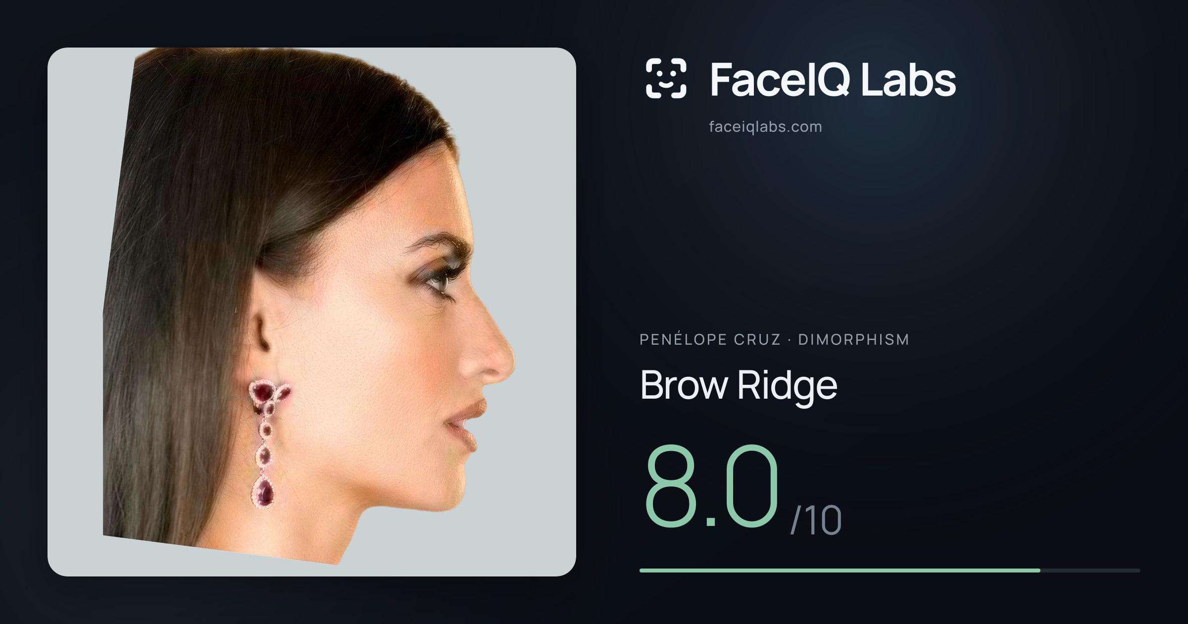 Penélope Cruz Brow Ridge: 8.0/10, drawn on the photo